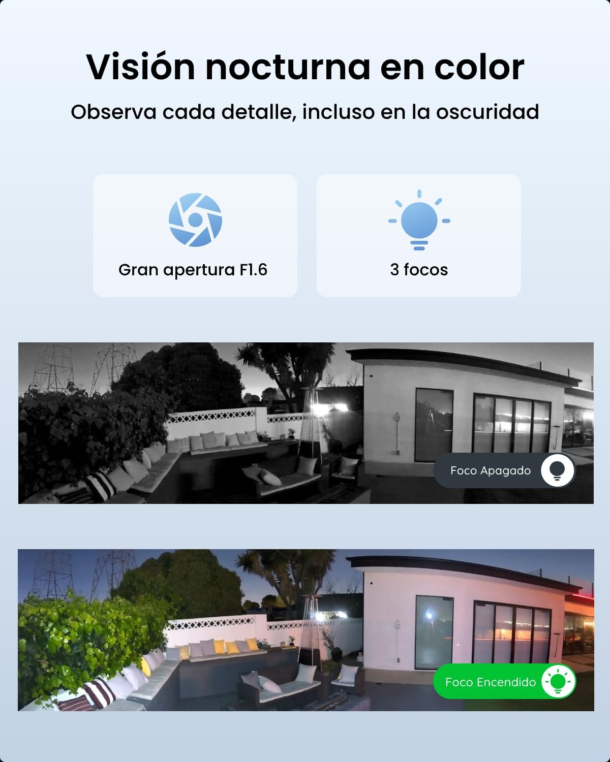 Reolink Camara Vigilancia Exterior 4K Doble Lente, Elite WiFi | Cámara WiFi Exterior Doble Banda 2,4/5 GHz, Protección Perimetral, Visión Nocturna Color, Detección IA, Audio 2 Vías, Plug-in