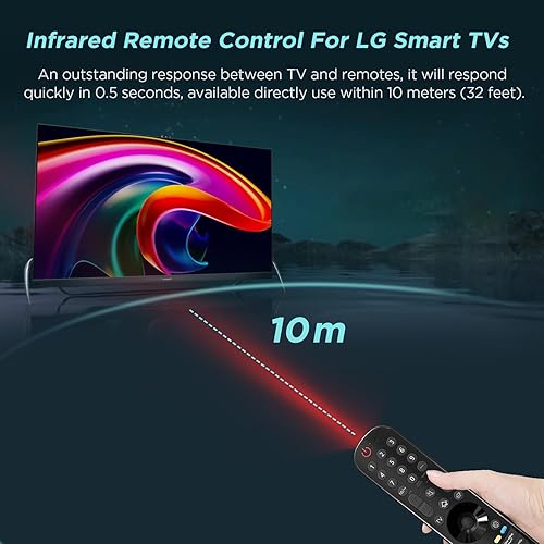 Miniatura 6 de Repuesto para control remoto LG Magic (sin función de voz sin puntero) Compatible con modelos LG UHD OLED QNED NanoCell 4K 8K con Netflix, Prime
