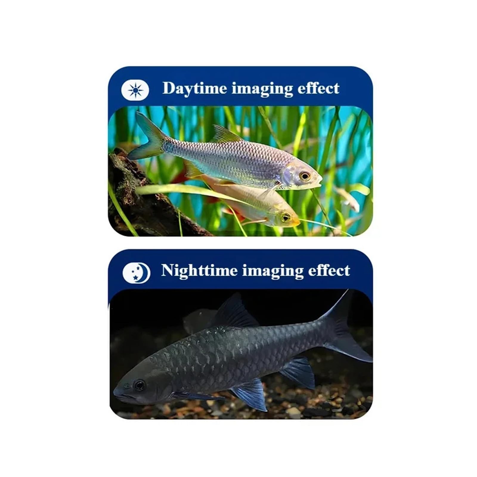 Jednostronny Sunshade Podwodny Fish Finder, Zestaw do Obserwacji Wędkarstwa, Kamera Wizualna HD Anchor Wyraźny widok