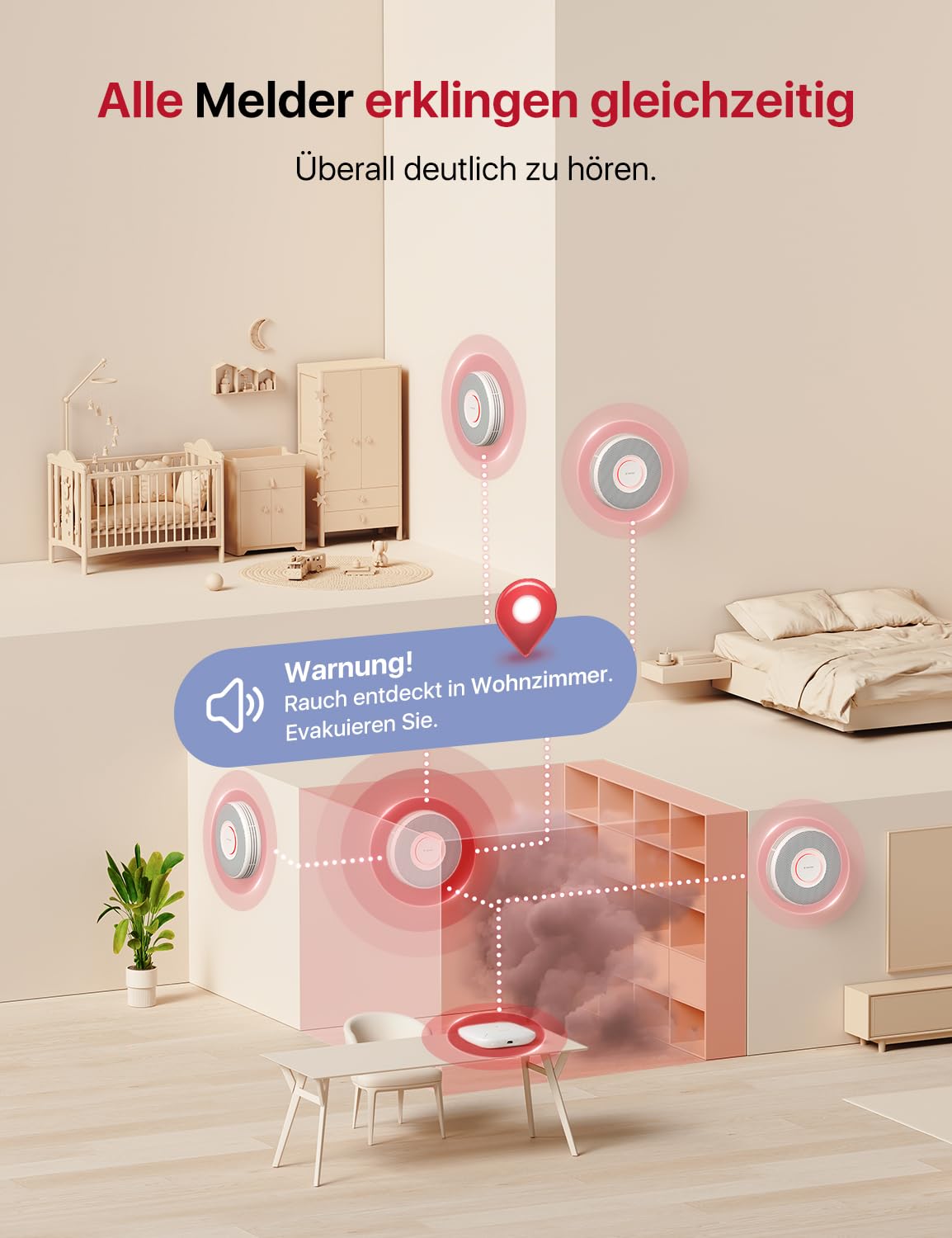 X-Sense Smarter Rauchmelder WLAN mit Sprachausgabe und 17 Standorten, Feuermelder, Rauchmelder vernetzt, 33 mm, Brandmelder mit SBS50 Basisstation, XS0B-MR61, 6 Stück