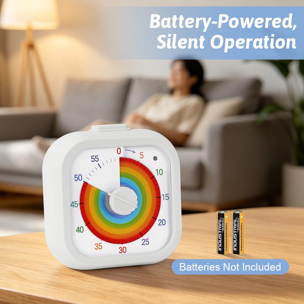 View 5
