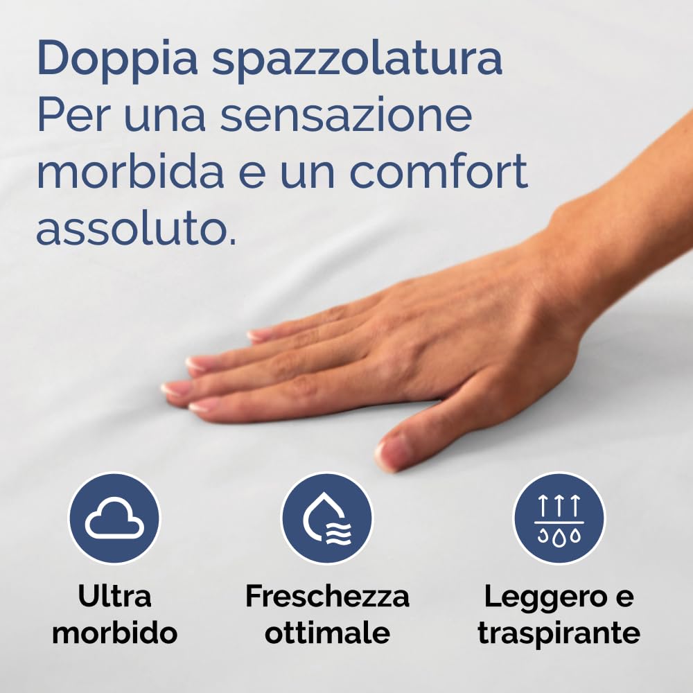 Lenzuolo con angoli 200x200cm - Extra profondo per materassi fino a 40cm (16") di altezza - Morbida microfibra spazzolata - Antipiega, resistente al restringimento e colori - OEKO-TEX - Bianco