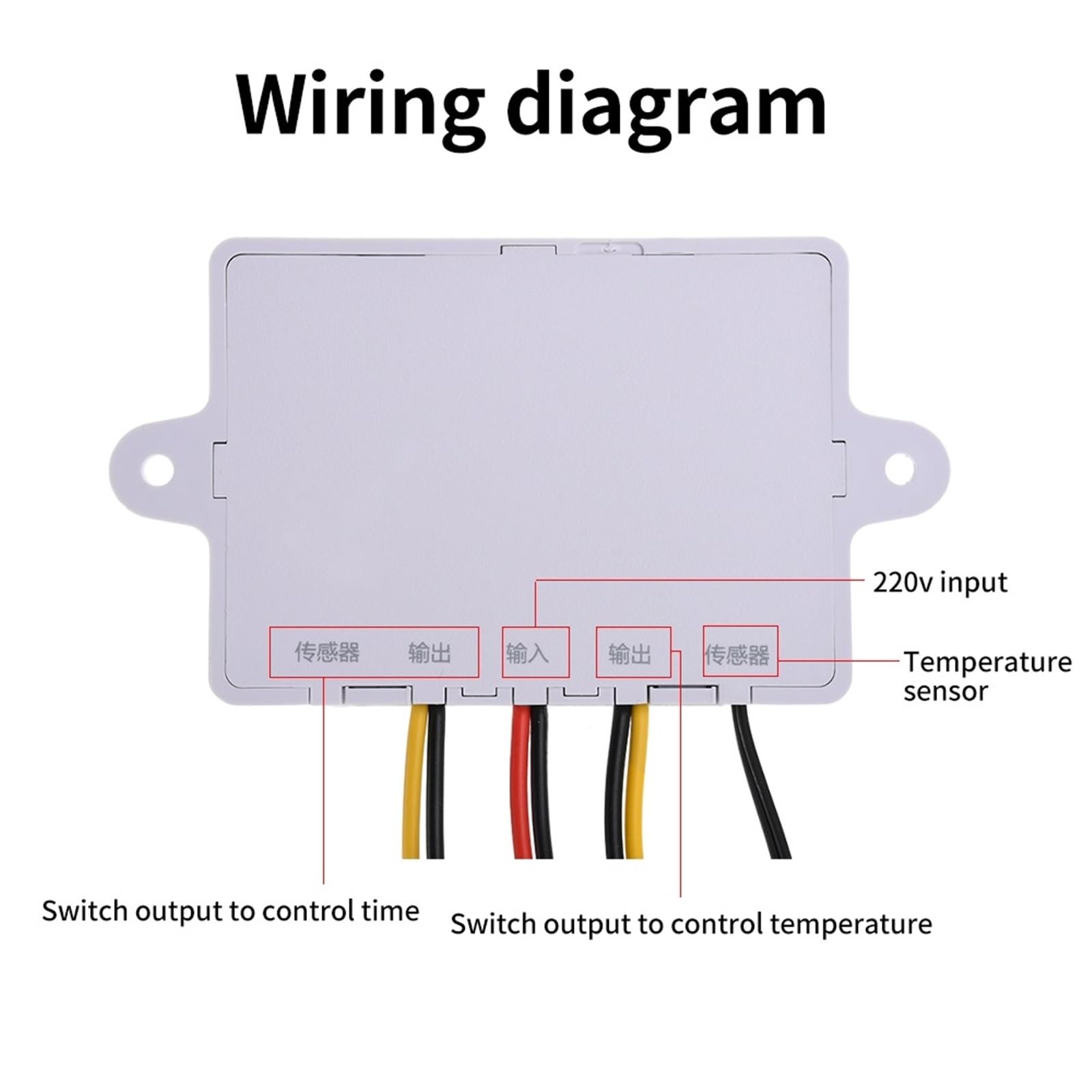 Regolatore di temperatura con display digitale, regolatore di tempo e termostato for incubatrice for serre, DC 12V/24V/12-60V, AC 110-220V -20~80℃(12V)