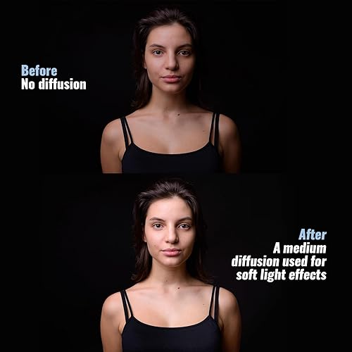 Miniatura 7 de 12 hojas de filtro de película de difusión de 16 x 20 pulgadas, hoja difusora de luz LED, cinta difusora de gel de iluminación, rollo de fotografía