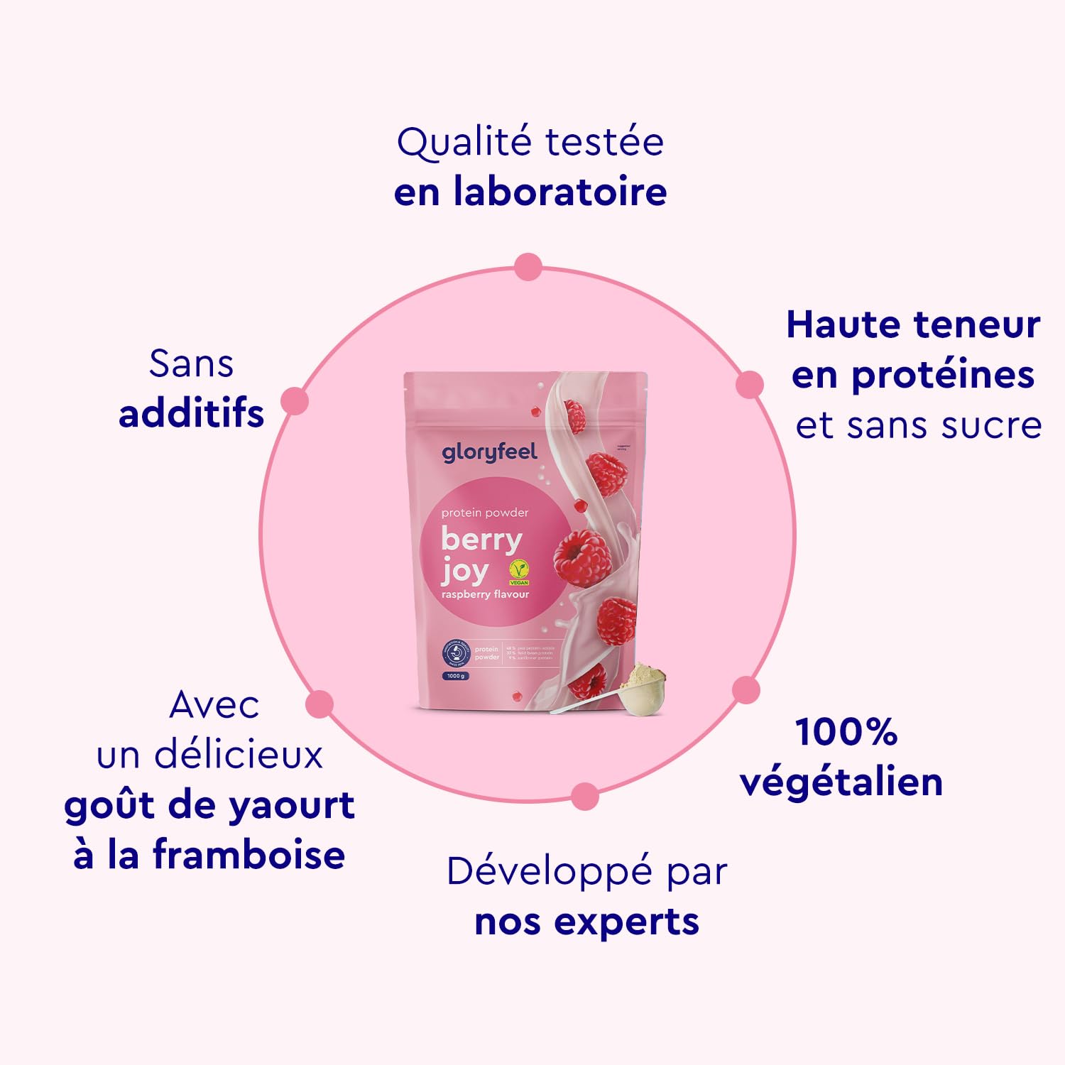 Proteine Vegan 1kg, 22g de Proteine, Goût de Framboise, Poudre de Protéines Végétales Isolate de Pois, Fèves et Tournesol, Augmentation et Croissance Musculaire*, Faible en Sucre, Sans Lactose