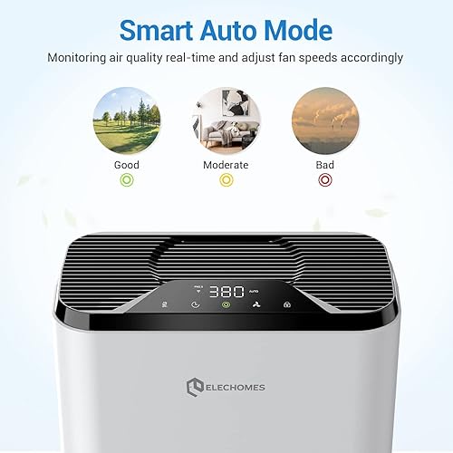 Miniatura 10 de Purificador de aire HEPA para el hogar, limpiador de aire Elechomes P1801 con modo automático, sensor de calidad del aire, elimina el 99.97% de