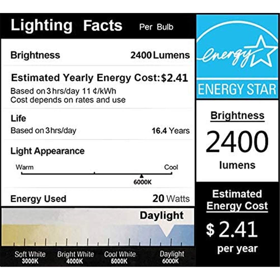 Lampadine Mais LED al Mais 2 Lampadine Super Luminose da 20 W (Equivalenti A 200 Watt) Luce Diurna 6000K 2.400 Lumen Lampadine LED E27 per Illuminazione Residenziale E Commerciale,100w e27
