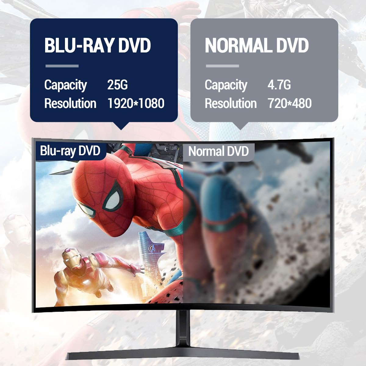 Amazon.co.jp: 外付けブルーレイドライブ 5イン1 光学式USB DVD