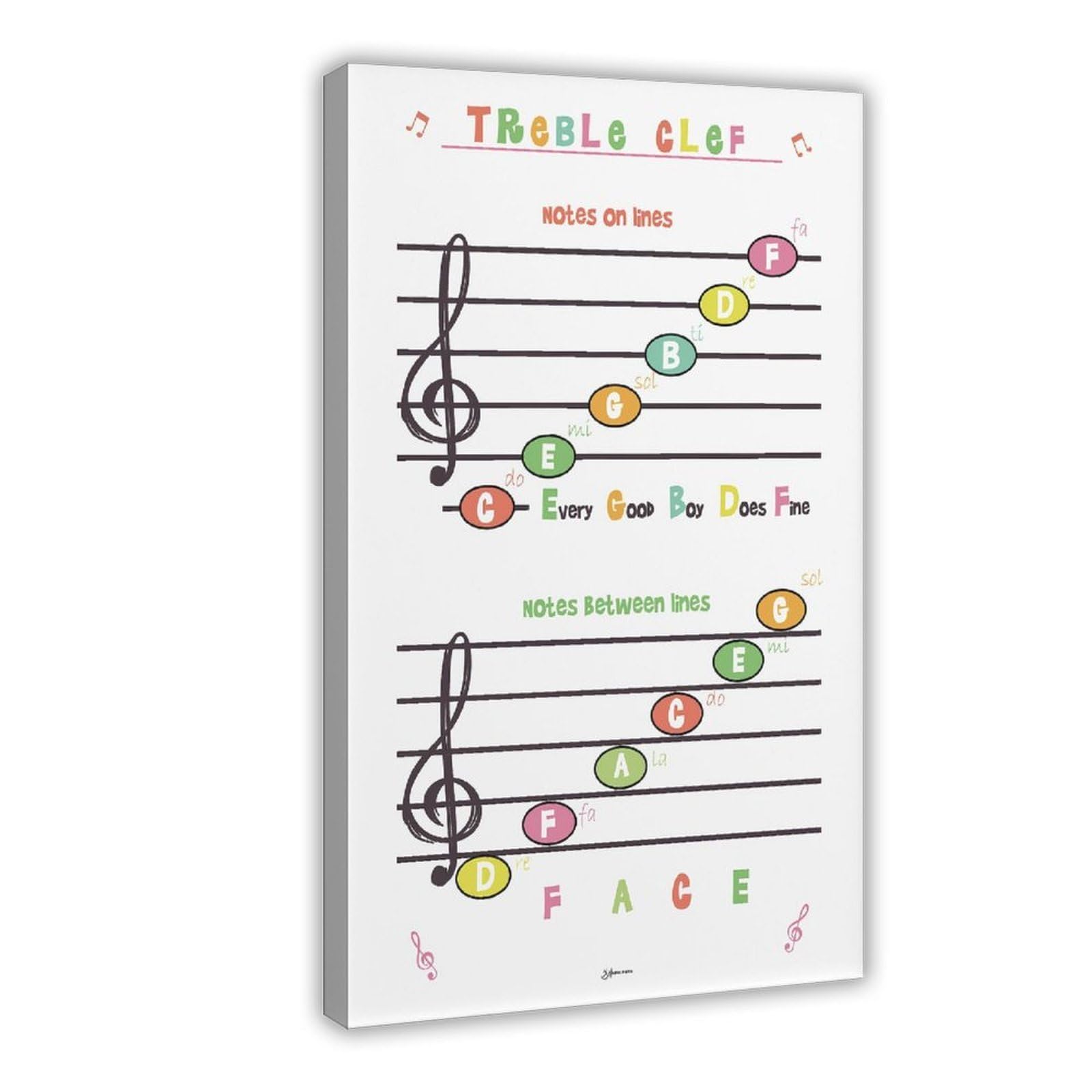 QIENAZIO Stampa artistica da parete su tela con note di apprendista musicale, poster e stampe artistiche per camera da letto e ufficio, 40 x 60 cm