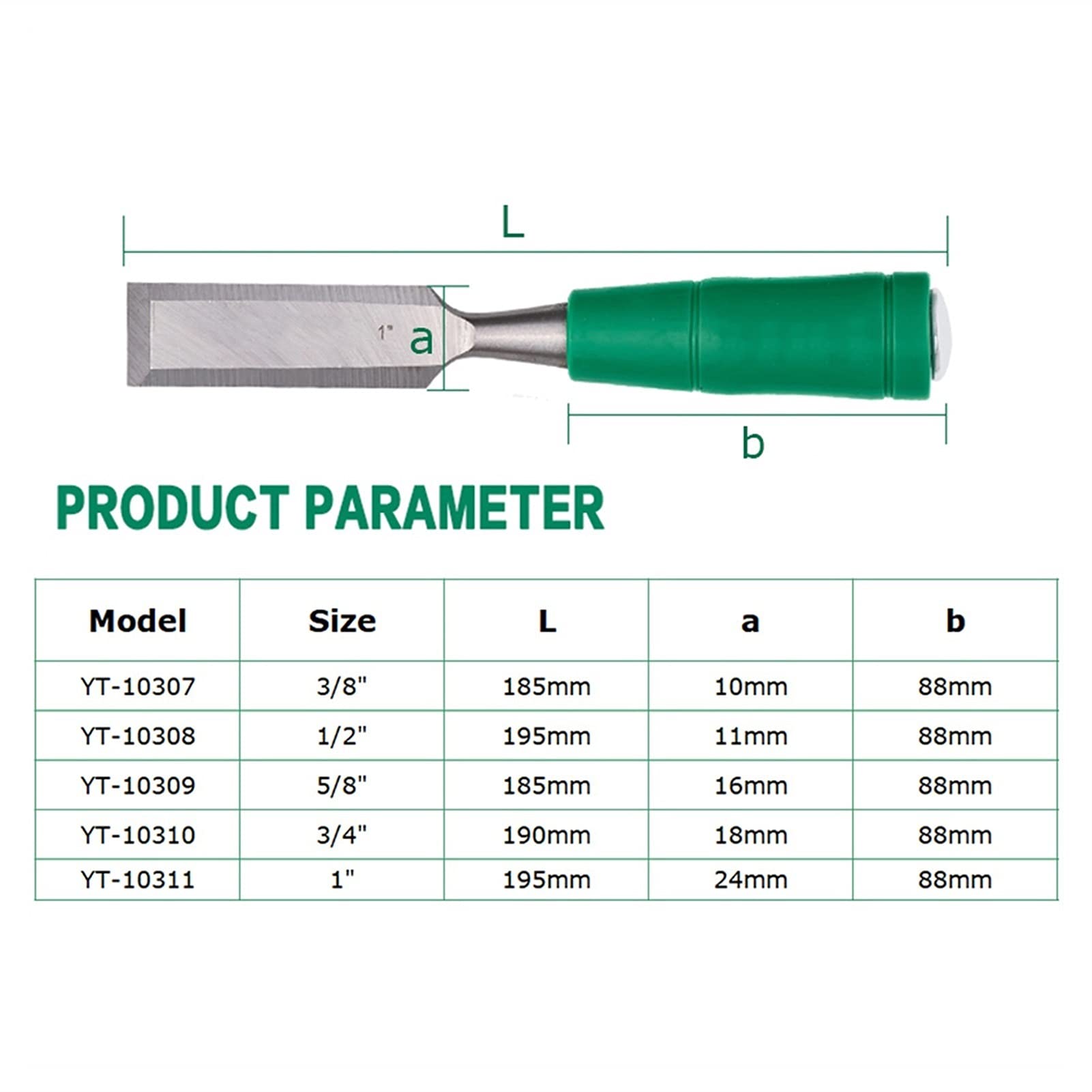 5-częściowy zestaw dłut do drewna 3/8", 1/2", 5/8", 3/4"", 1"" Dłuto stalowe Rękojeść z PCV o dużej udarności do rzeźbienia w drewnie, stolarki, rzeźbienia, oprawiania i toczenia, Meble, Rzemiosło, R