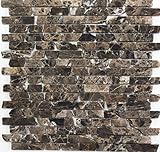 Mur et sol (abrasion 4) miroir carrelage mur de cuisine carrelage salle de bain paroi de douche