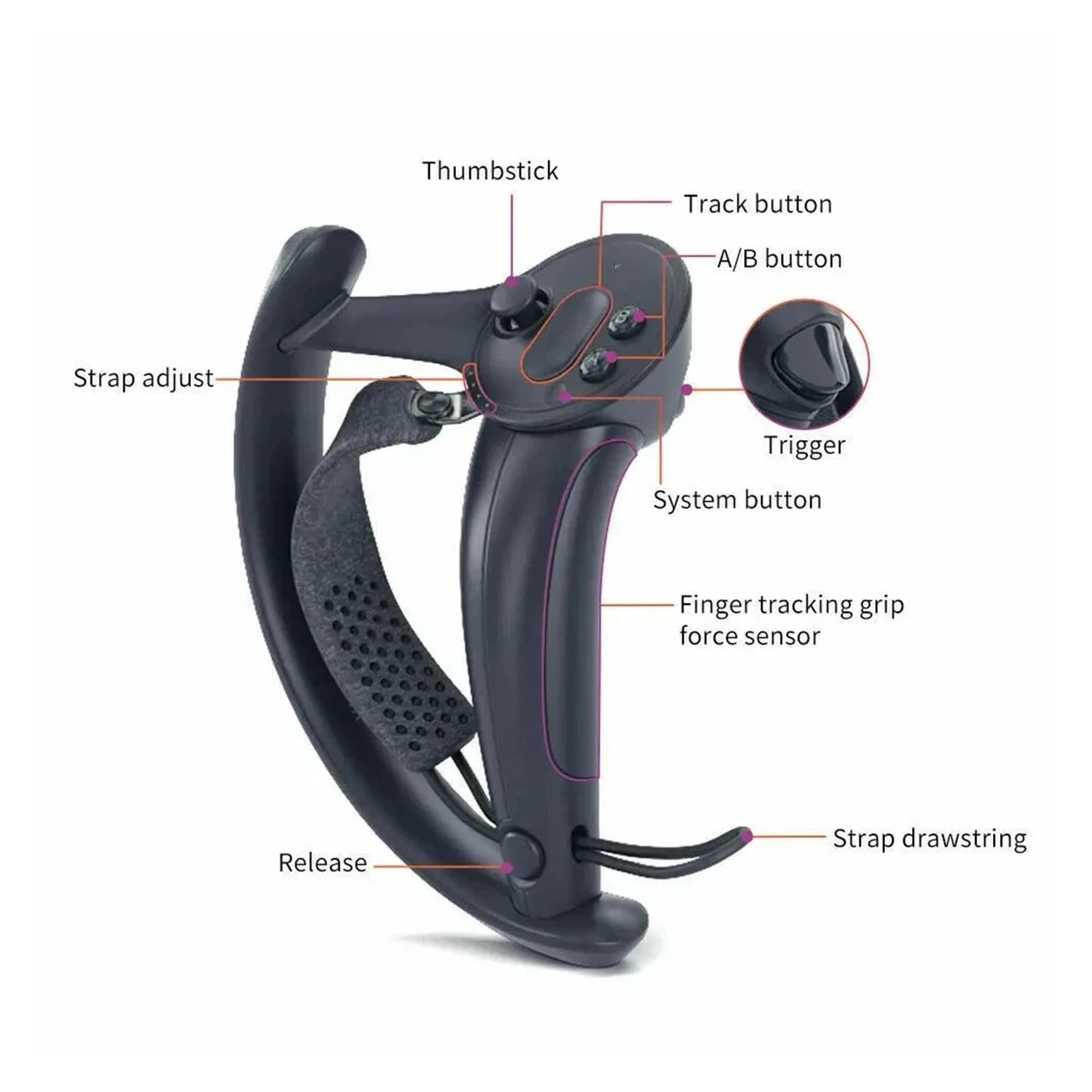 HTC Vive コントローラー 左右 2 HTC Vive VR Controller (Pair) – VR Tech Bay