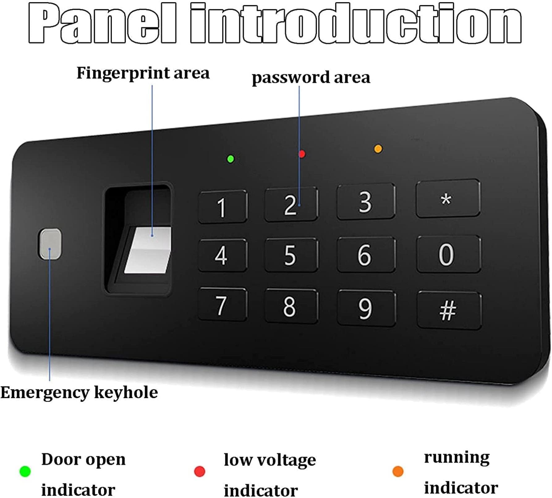 Sejfy, Sejf, Securit Digita Box Sposób Odblokowania, Offi Safe(White)