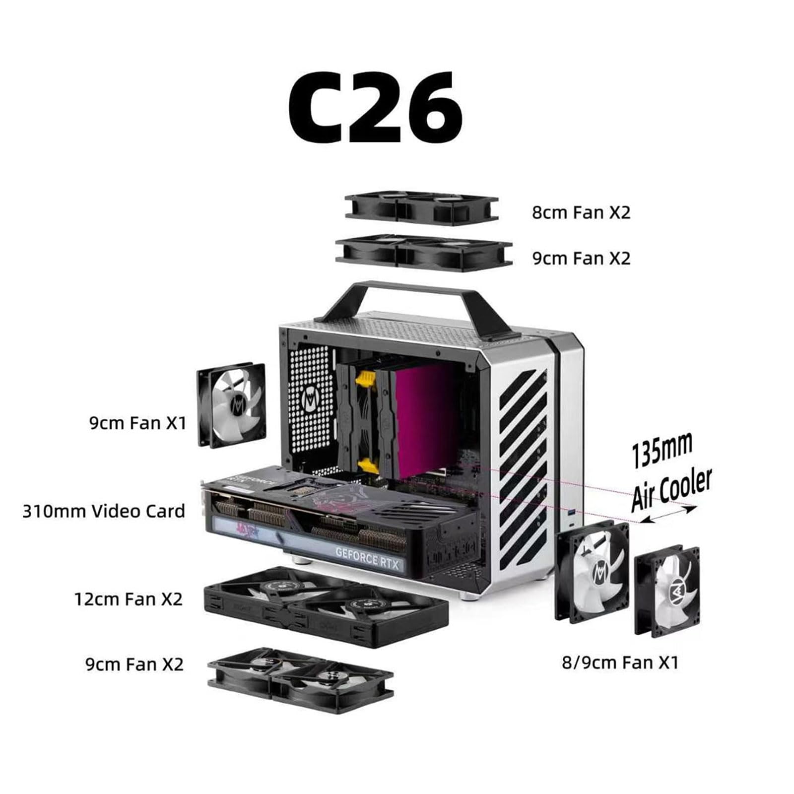 Mechanic Master C26 Capa portátil para desktop mini MATX com alça