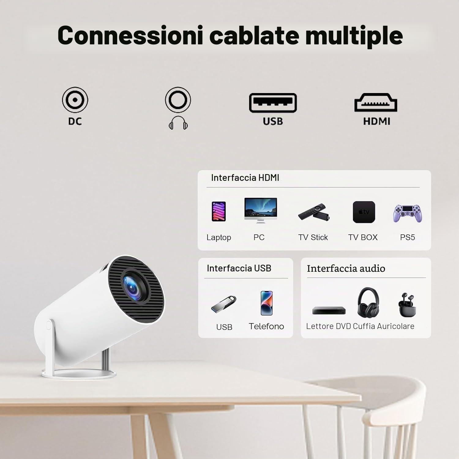 Maxora Mini Proiettore Supporta 4K 1080P, Proiettore Portatile WiFi 6 Bluetooth 5.4, Keystone Automatico, Rotazione 180°, Bianco, HDMI/TV Stick/Memory Stick/Laptop