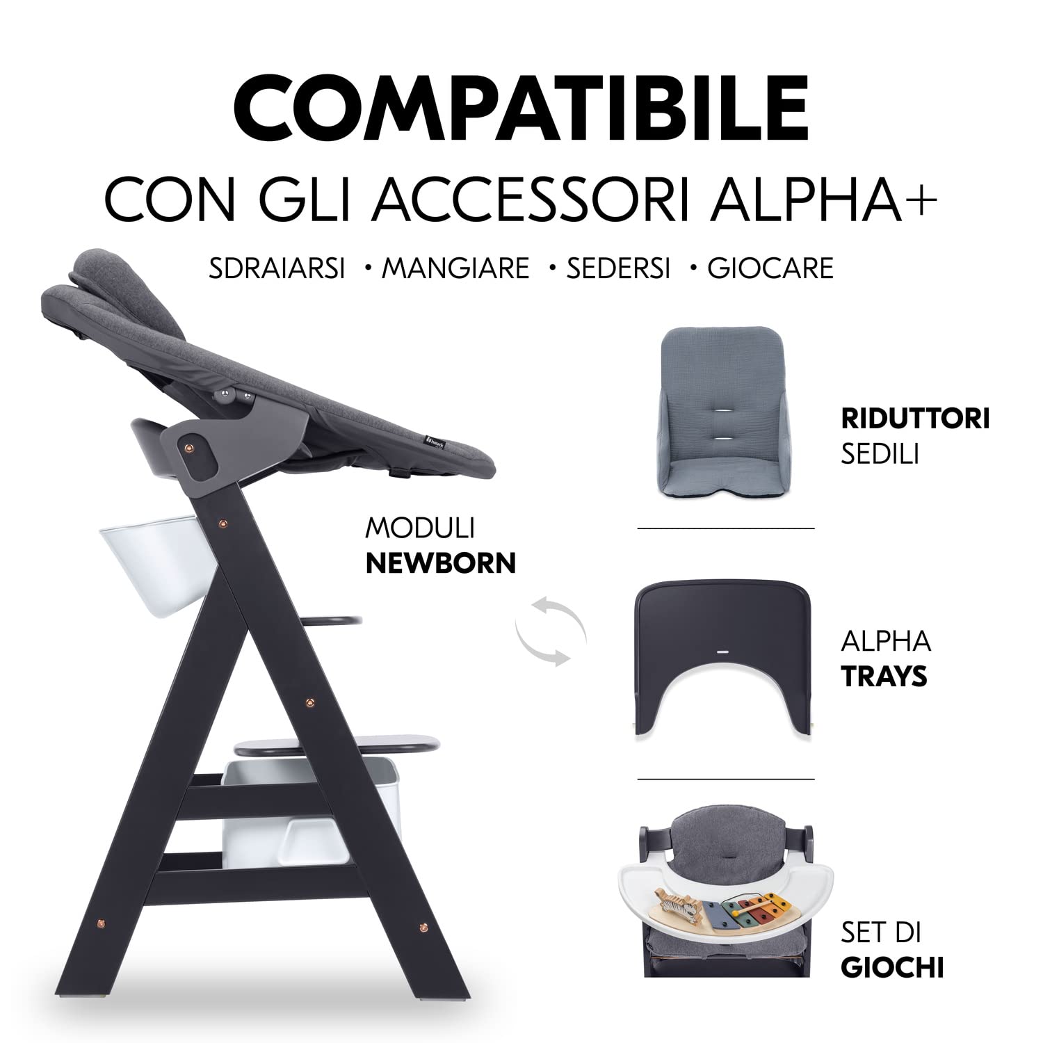 hauck Set Organizer per Seggiolone Alpha+ e Beta+, Alpha Box Set Bianco
