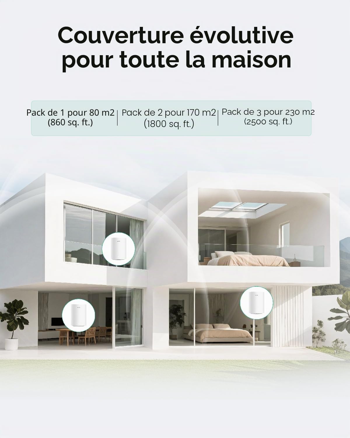 Cudy Système Wi-FI Maillé Double Bande AX1500 WiFi 6, Remplace Les Routeurs et Les Rallonges, Couvre Jusqu'à 100 m², 3 Ports Gigabit par Unité, Prend en Charge la Liaison Ethernet, M1500 Lot de 1