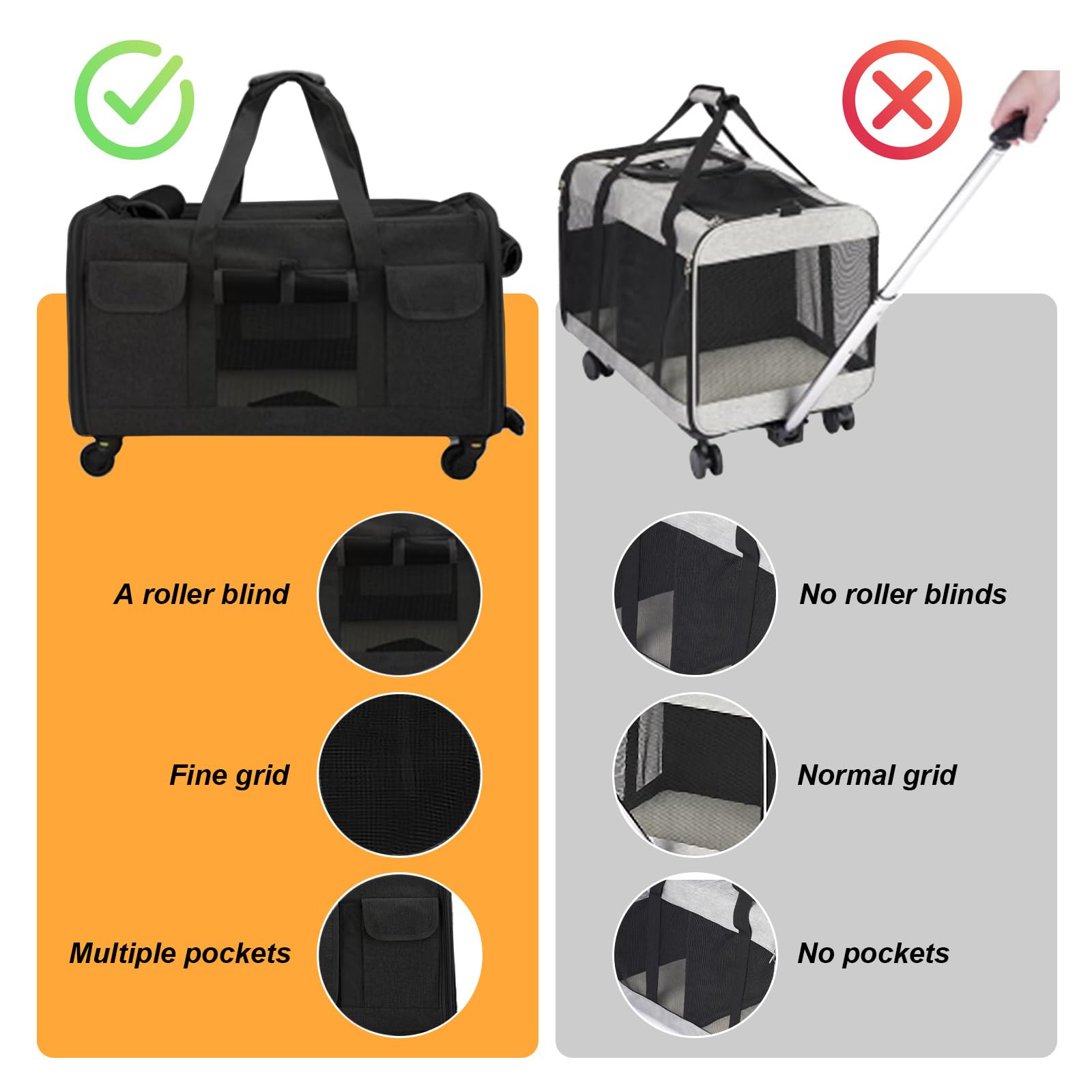 Scatole per il Trasporto di Gatti con Ruote Girevoli Rimovibili, 30L Gatto Grande Trolley, Portatile per Animali Pieghevole Zaino per Cani Gatti Estensibile, Trasportino per Gatti all'aperto e a Casa