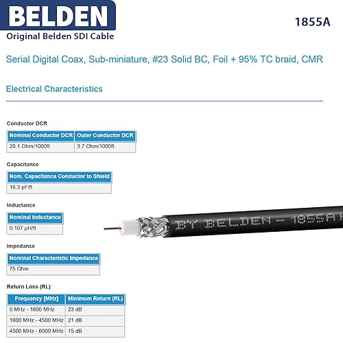 Vista 47 de Superbat Cable 3G/6G SDI BNC 75 Ohm Belden 1855A - 25ft, Soporta HD-SDI/3G-SDI/4K/8K Video para Cámaras de Vigilancia