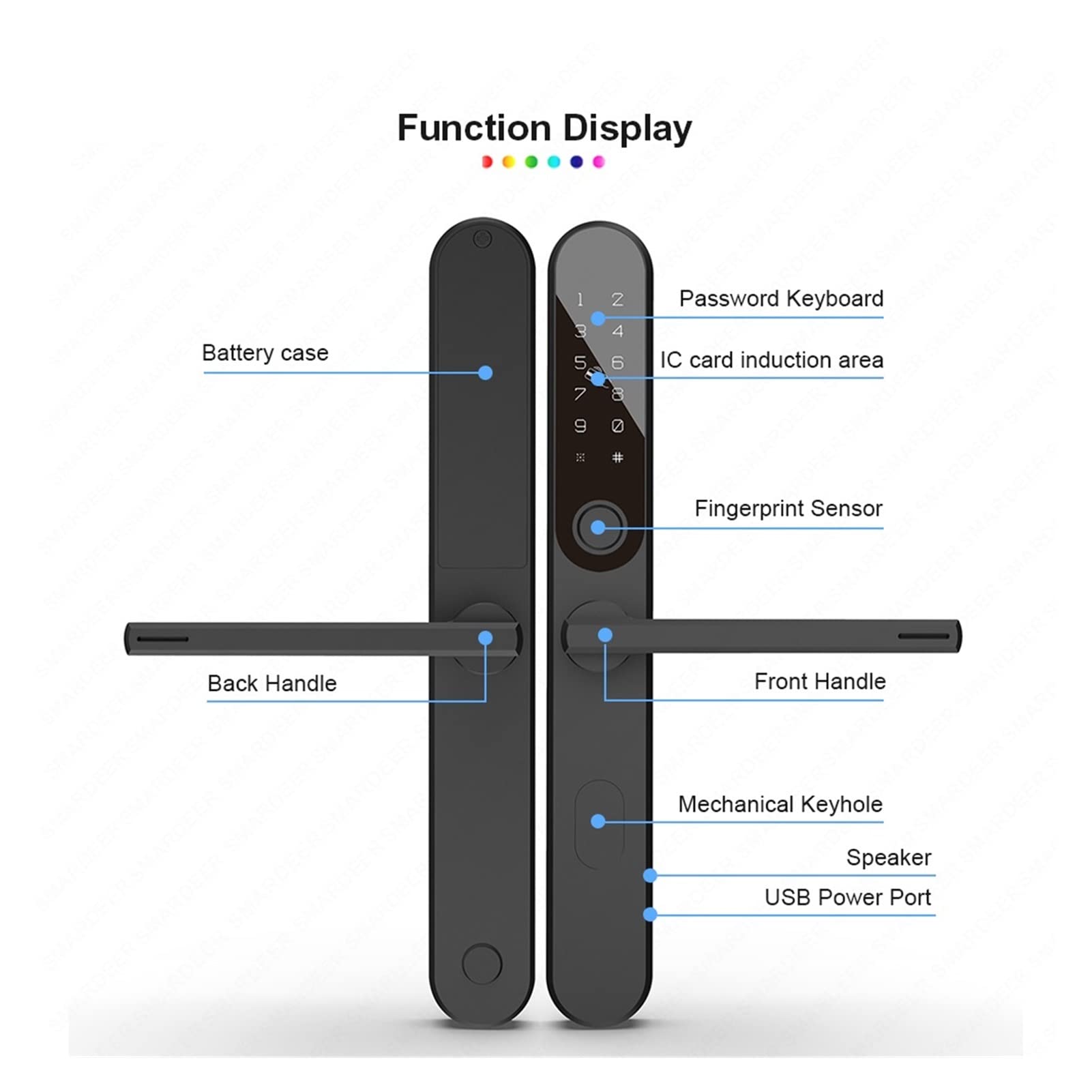 Serratura intelligente, Bluetooth Smart Door Lock for blocco delle impronte digitali universale a destra/sinistra con impronta digitale/password/app(Silver)