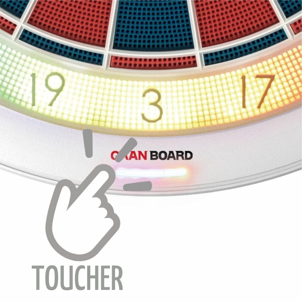 GranBoard 132 Smartboard, Dimensions du Tournoi
