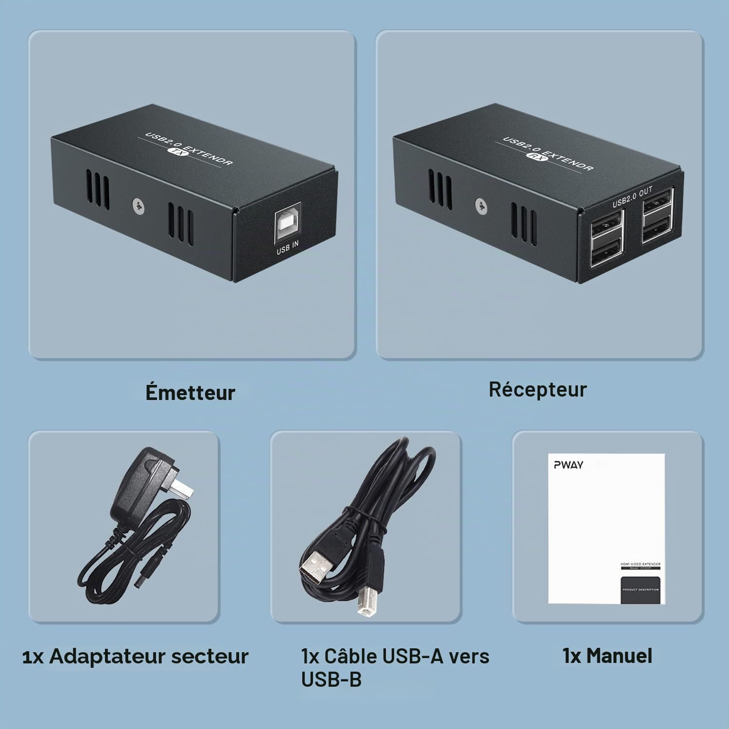 Extenseur USB 4 USB 2.0 sur Ethernet 50 m Cat5e/6/7 Hub USB sans pilote pour webcam, imprimante, clavier, souris, micro