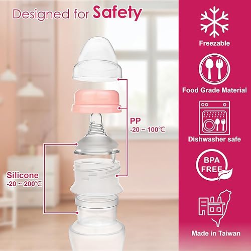 Miniatura 8 de Nenesupply Biberones de silicona para recién nacidos, biberones de alimentación de flujo lento para bebés amamantados, cuello ancho, 8 onzas,