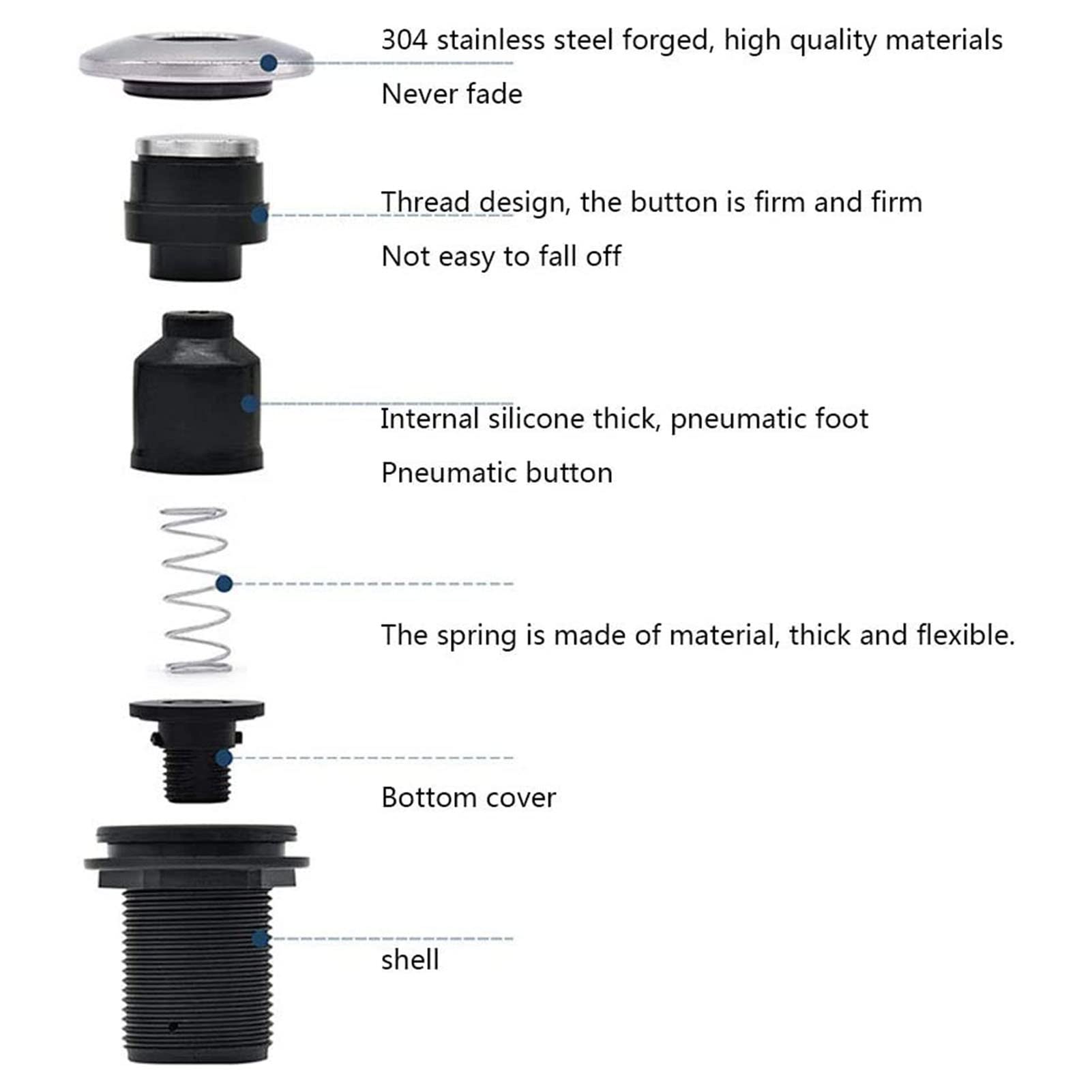 Kit Interruttore Aria Dissipatore Di Rifiuti Alimentari Interruttore Attivato Ad Aria Per Lo Smaltimento Dei Rifiuti Del Lavandino Pulsante Aria On/Off in Nichel Acciaio Inossidabile(Single EU plug)