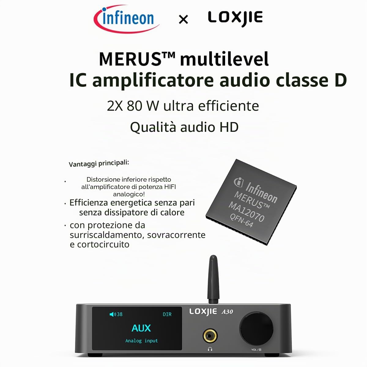 LOXJIE A30 MA12070 Desktop Stereo Audio DAC e HiFi Amplificatore per cuffie Supporto APTX NJW1194 Bluetooth 5.0 con telecomando