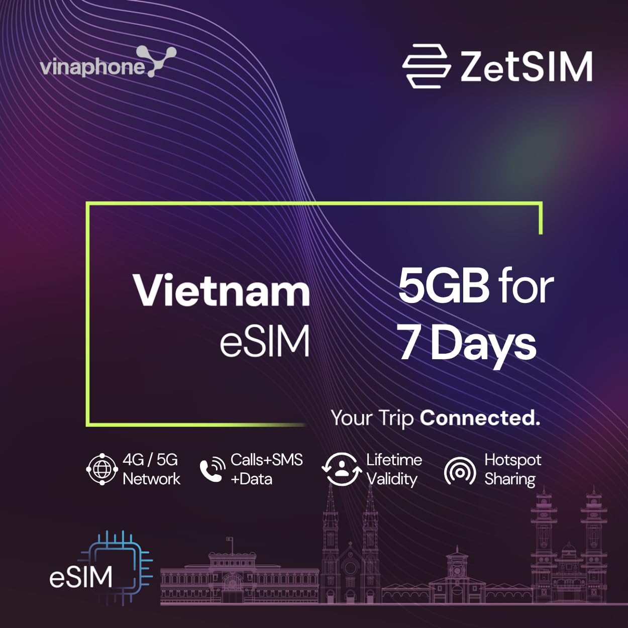Vietnam Local eSIM | Unlimited Data for 5GB Data for 7 Days | 4G/5G High-Speed | Lifetime Use | Instant QR Code Activation | Easy App Top-Up | Hotspot Sharing | No Roaming | No Contract-image-39