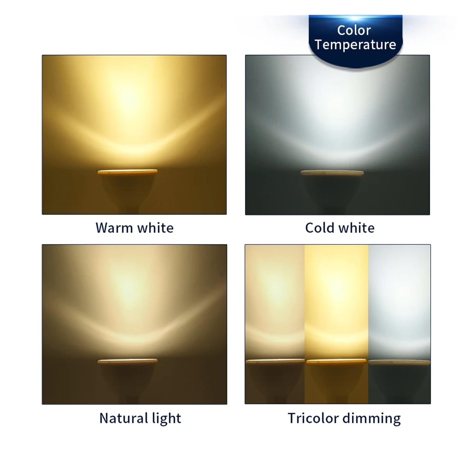 eufeifeiegds 50 bombillas LED GU10 de 220 V, focos, lámparas decorativas, ahorro energía(Cold white,50 PCS_12W)