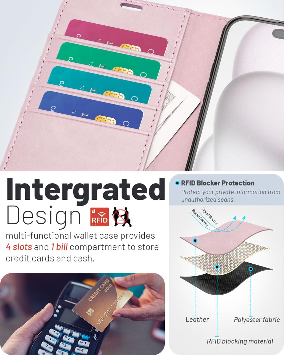 OCASE for iPhone 16 Pro Max Case, PU Leather Wallet, Magnetic Flip Folio Cover with RFID Blocking, Card Holders - Image 3