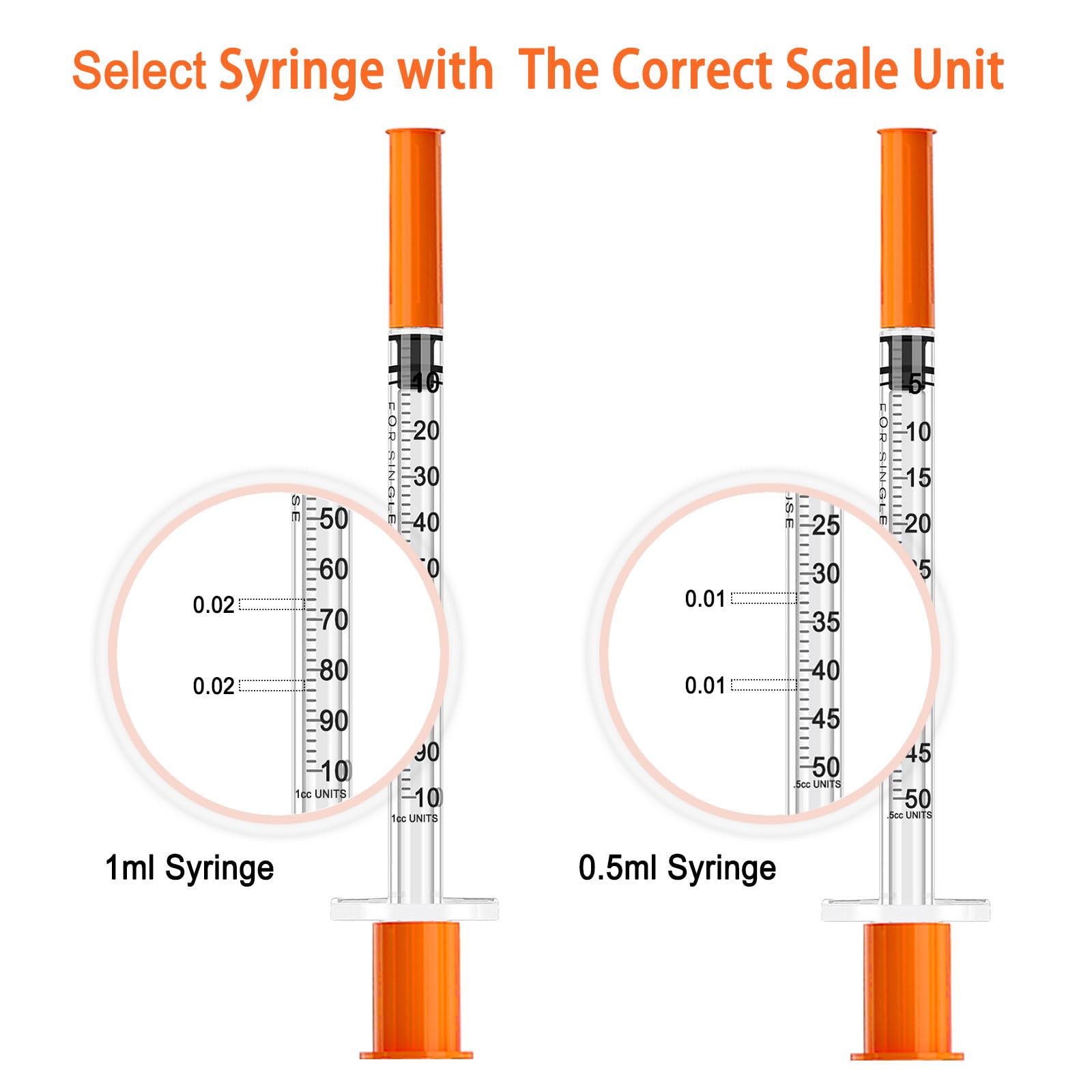 1ml Syringes with 30G Needles - Pack of 30 -4 1ml Syringes with 30G Needles - Pack of 30 -4