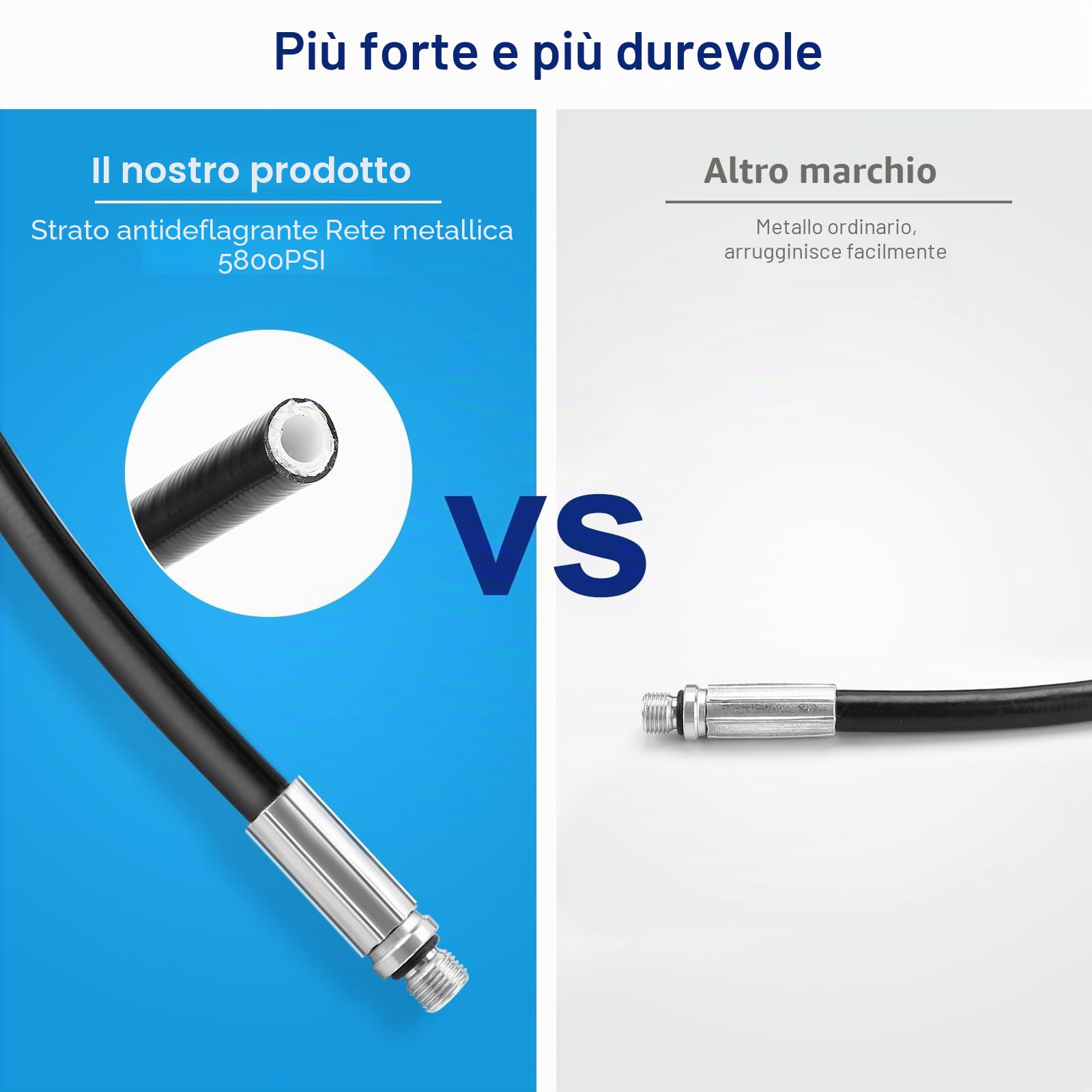 WADEO 20M Tubo per Idropulitrice, Kit per Sonda Sturatubi, Sonda Sturatubi per Idropulitrice, Include Uscita Impermeabile e Adattatori Ingranditi, Adatto per Serie Karcher K2-K7, LAVOR & Bosch