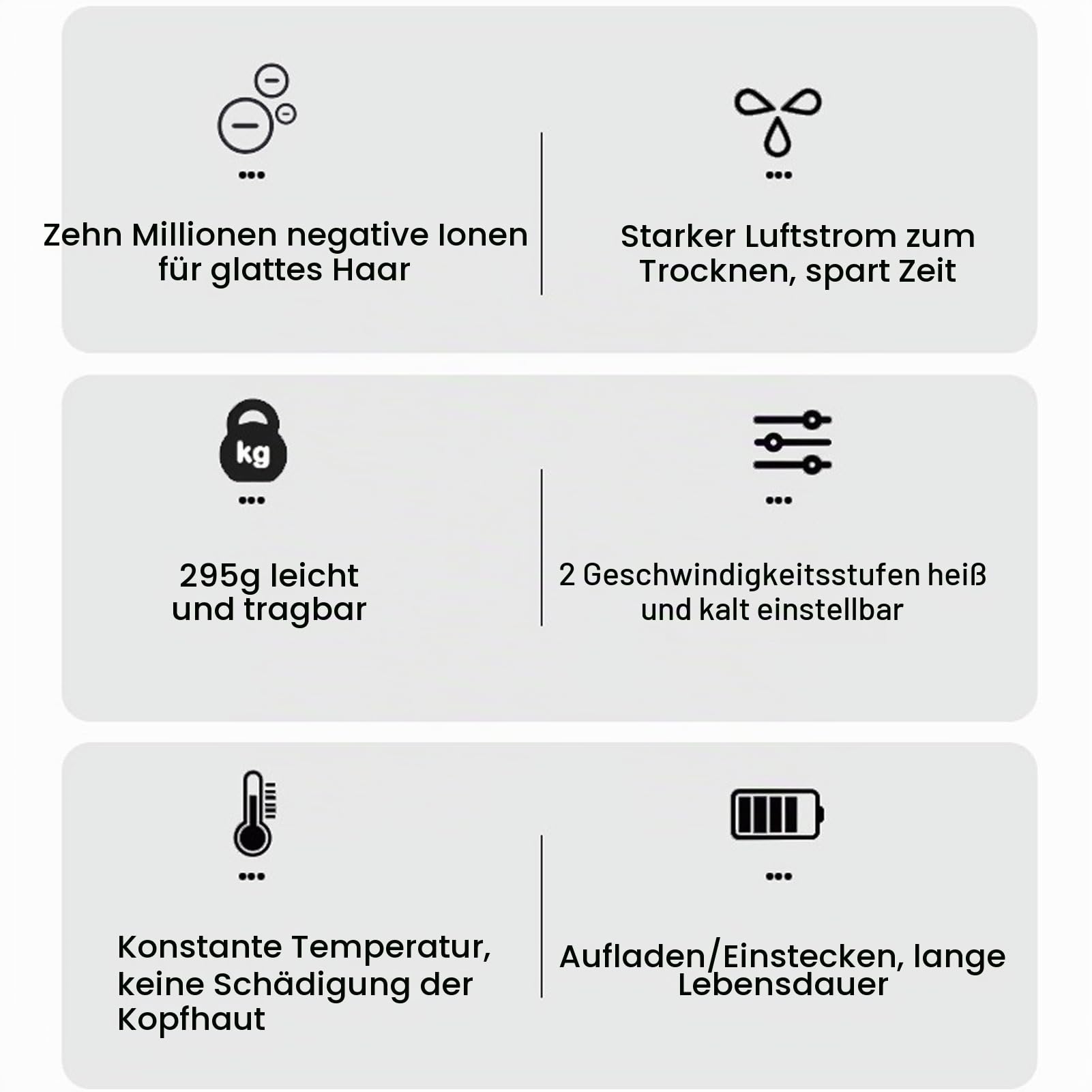 Gonetre Tragbarer kabelloser Föhn Haartrockner für Damen Herren, Negativ-Ionen-Reiseföhn USB-aufladbar ABS Kaltluft leiser für Zuhause,Reisen Wohnheim schnelles Trocknen