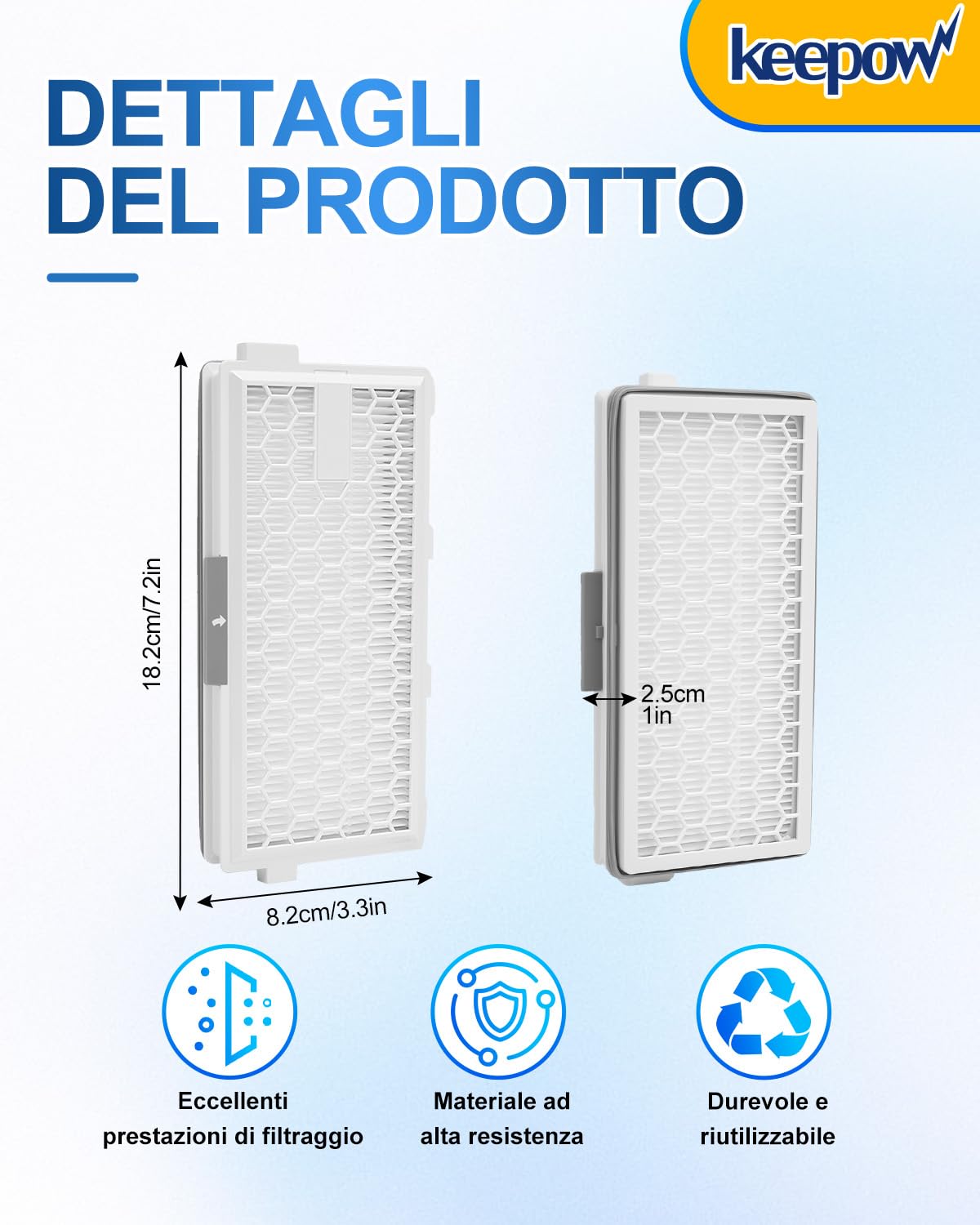 KEEPOW 2 Filtro HEPA Airclean Plus 50 per Miele Complete C3, C2, Filtro Hepa Airclean 50 per Miele Compact C1, C2, S8340, S8360, Filtri Aspirapolvere Compatibili con Serie S4000, S5000, S6000, S8000