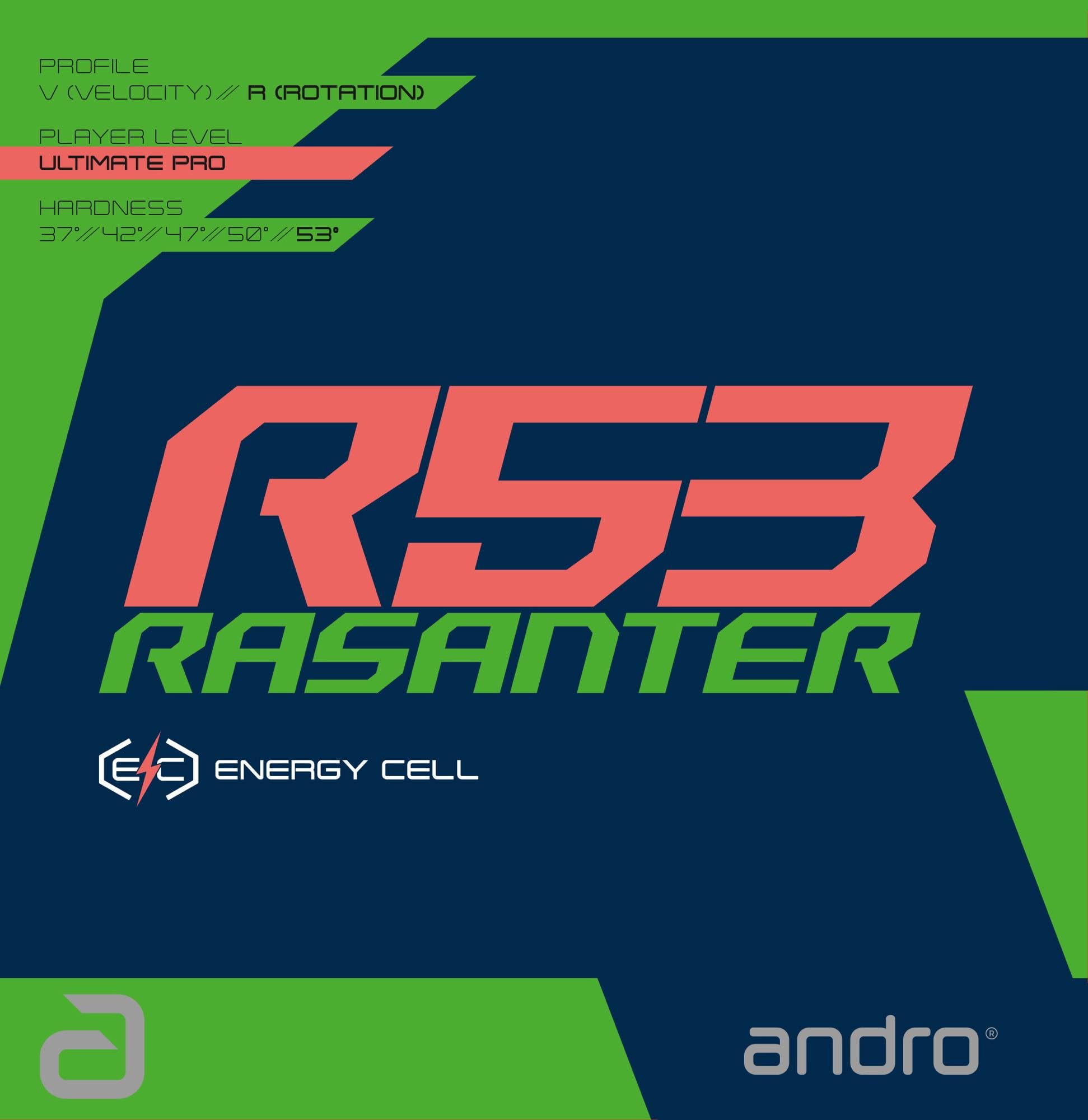 Andro Rasanter R53 Table Tennis Rubber, Ultimate Pro Level, Energy Cell Technology (Black)-image-21