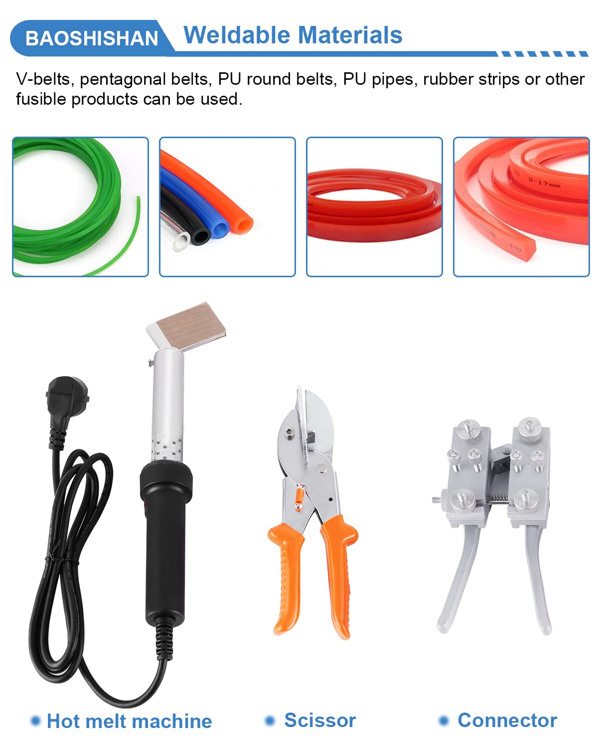 Four-step visual guide for using the BAOSHISHAN PU Round Belt Welding Machine: cutting, fixing, melting, and tightening.