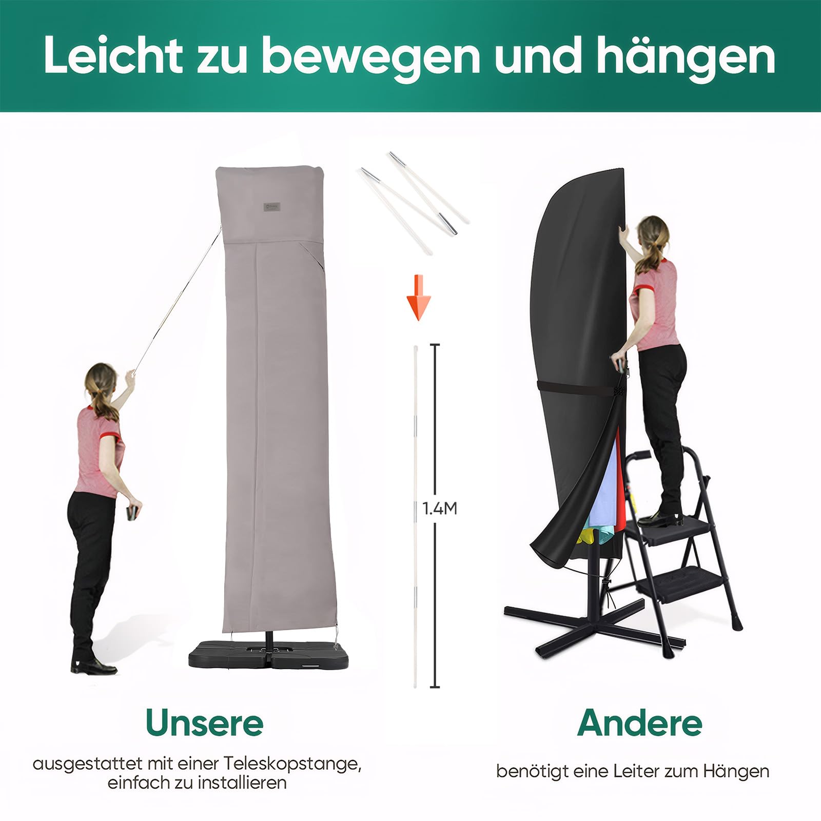 Sekey Sonnenschirm Schutzhülle für Ampelschirm,Abdeckhauben für Sonnenschirm, Reißfest, Grau, 260×65cm
