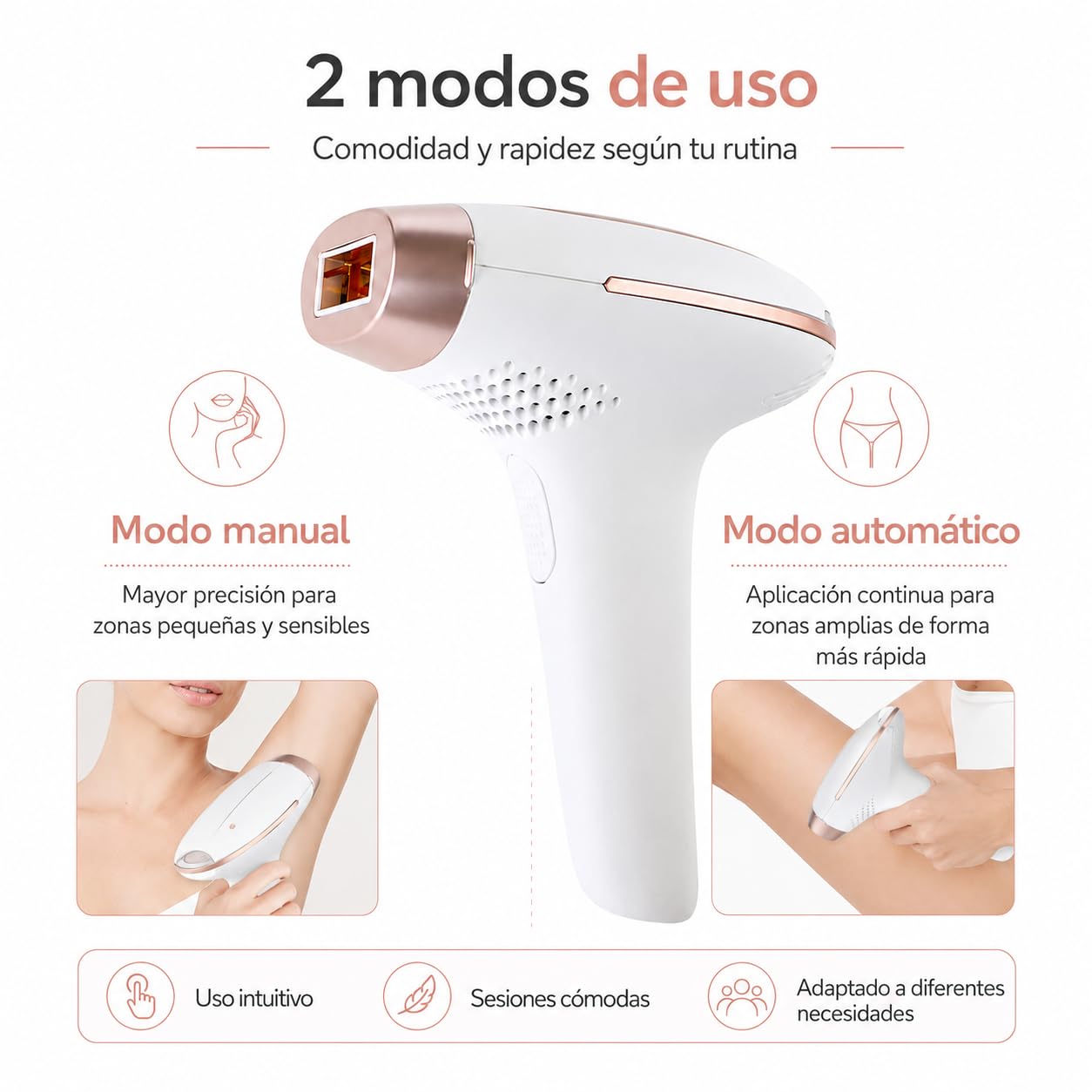 Postquam - Depilador Láser Infinium Pro - Eliminación Permanente Vello - Tecnología IPL - 300.000 Pulsaciones - 5 Niveles Intensidad - Seguro, Indoloro, Ergonómico - Cuerpo y Rostro - Área 3 cm²