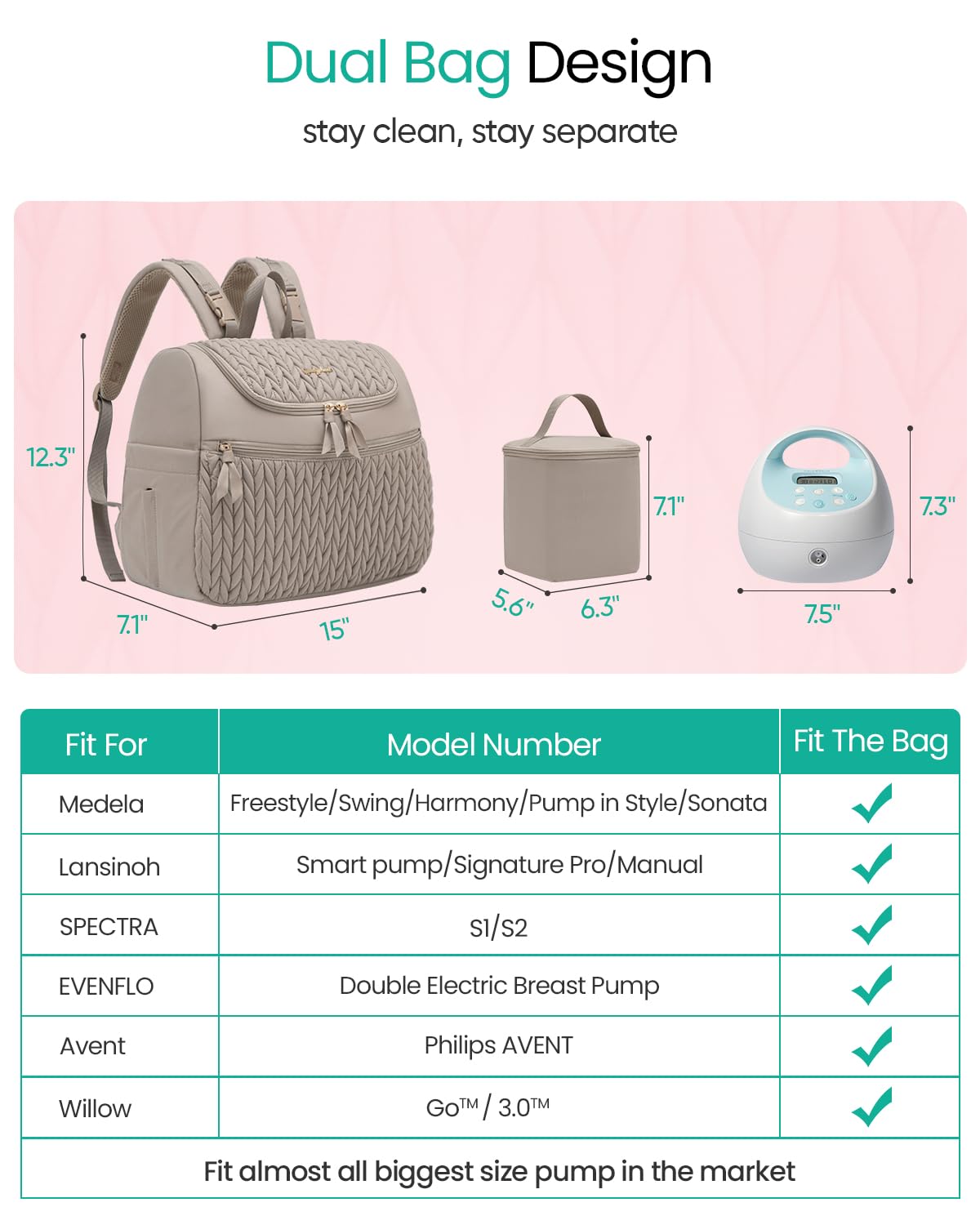 Qualyphant Petit sac à dos tire-lait pour Spectra S1 S2 Medela avec sac isotherme, petit sac à langer fourre-tout