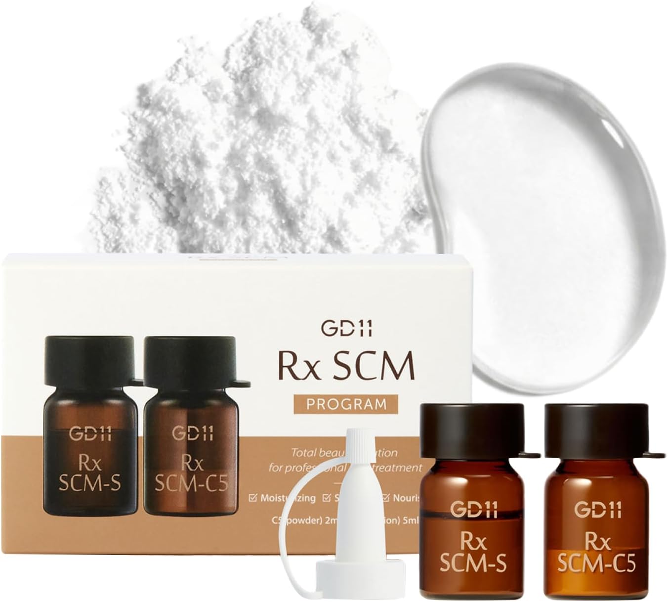 GD11 Rx SCM Program Exosome Facial Serum | Skin Regeneration, Intensive Hydration, Moisturizing Face Serum with CICA, Soothes Irritated Skin, (2ml+5ml)