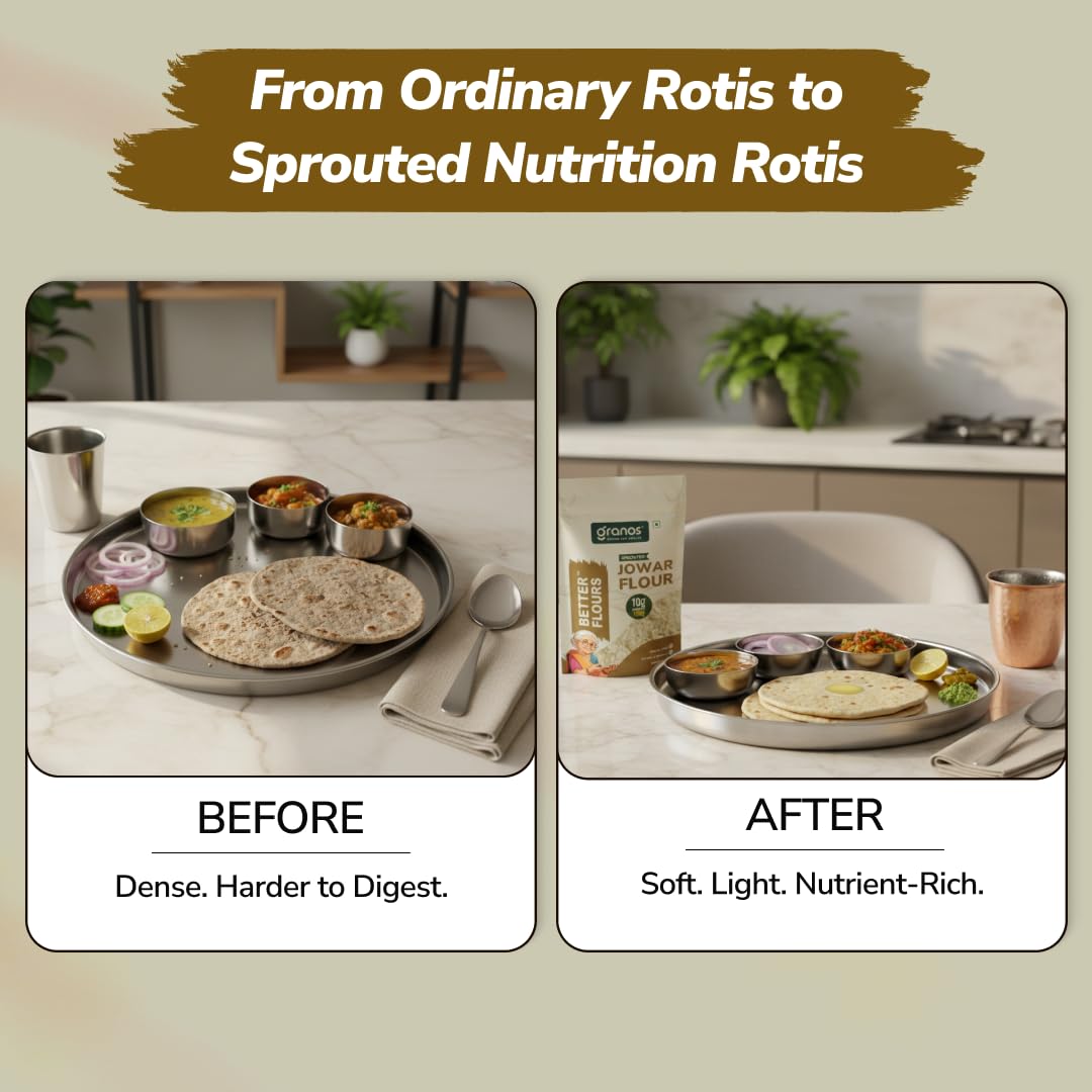 Granos Sprouted Jowar Flour 900g, Sorghum / Jowar Atta Pouch, High in Protein & Fiber, Gluten Free, Ideal for Rotis, Dosa, Baking, Help in Weight Loss, Diabetics, Gut Health, 100% Whole Grain (Pack of 1) - Image 7 thumbnail