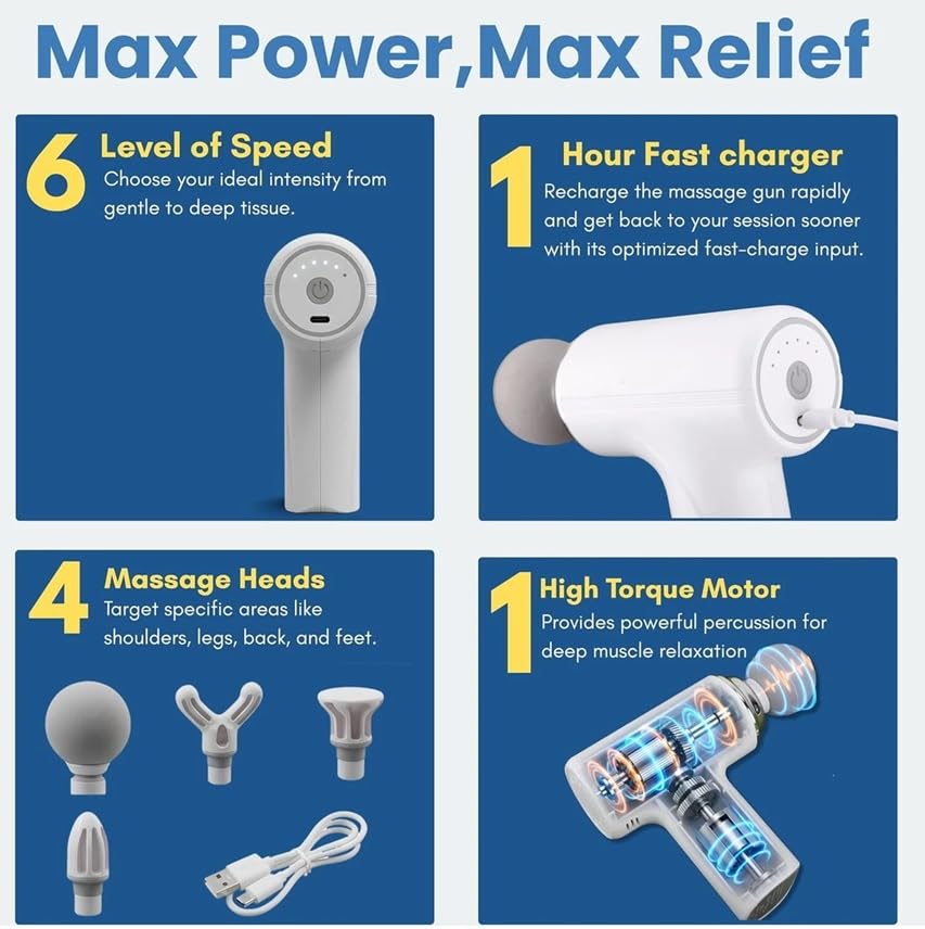 Image of Massage Gun | Massage Machine for Body Pain | 4 Adjustable Heads for Deep Tissue, Muscle Relief for Back, Shoulder & Foot (Light Blue,White,Black)