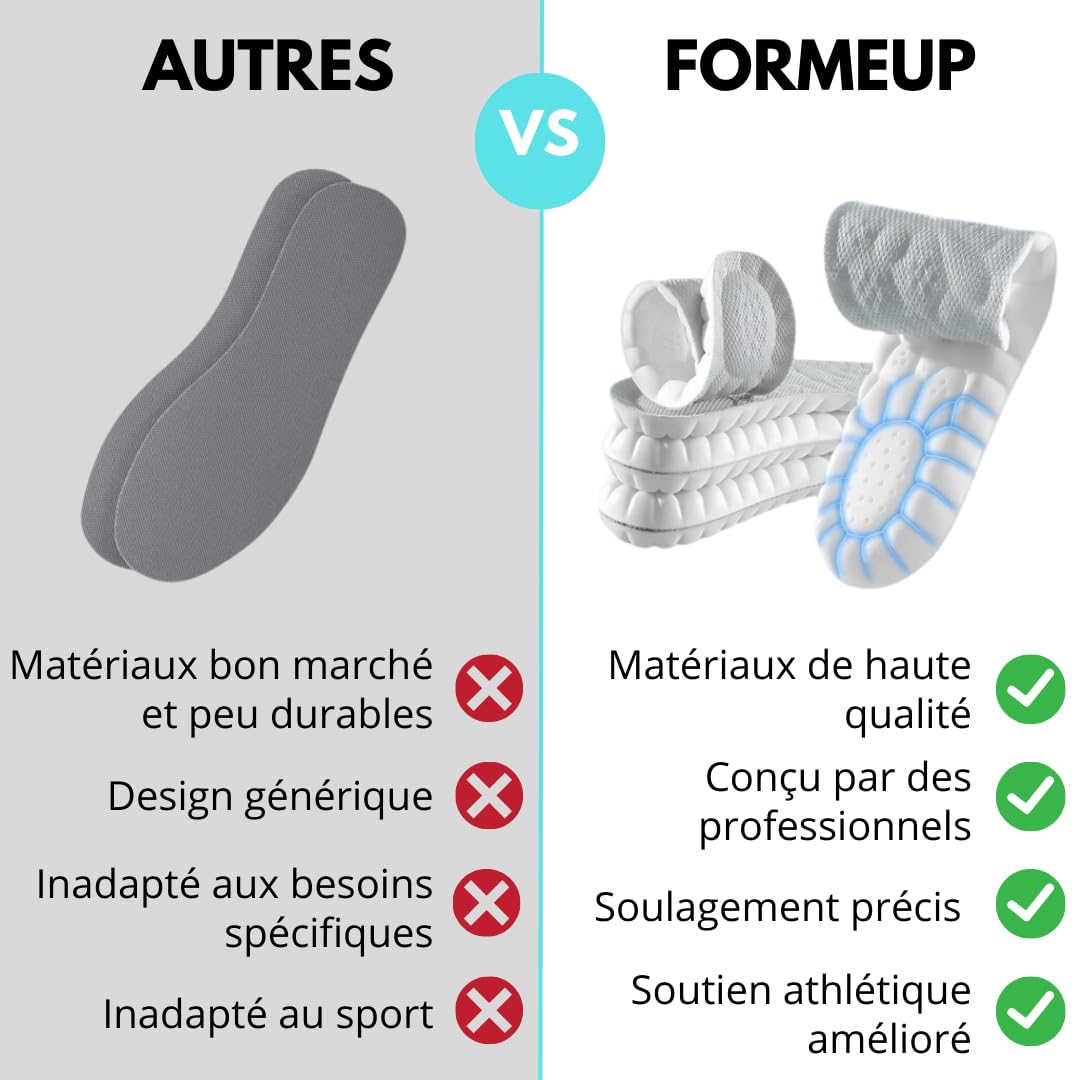 Talonnette,Semelles orthopédiques respirantes désodorisantes,semelles