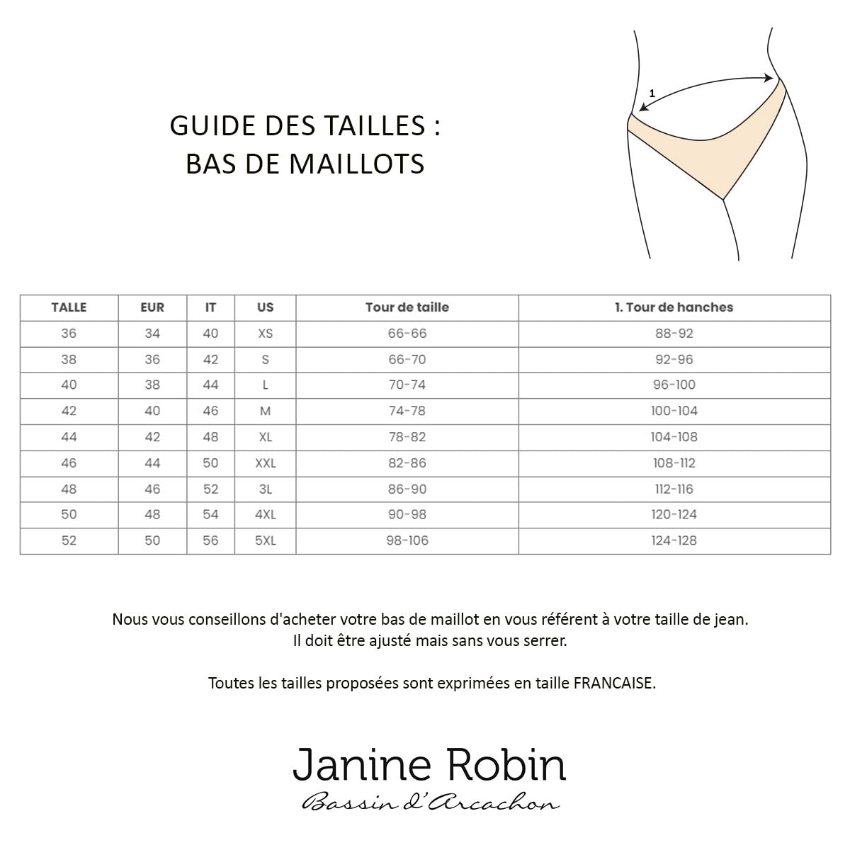 Janine Robin Bas de Maillot de Bain Culotte drapée Caracas Bleu Marine