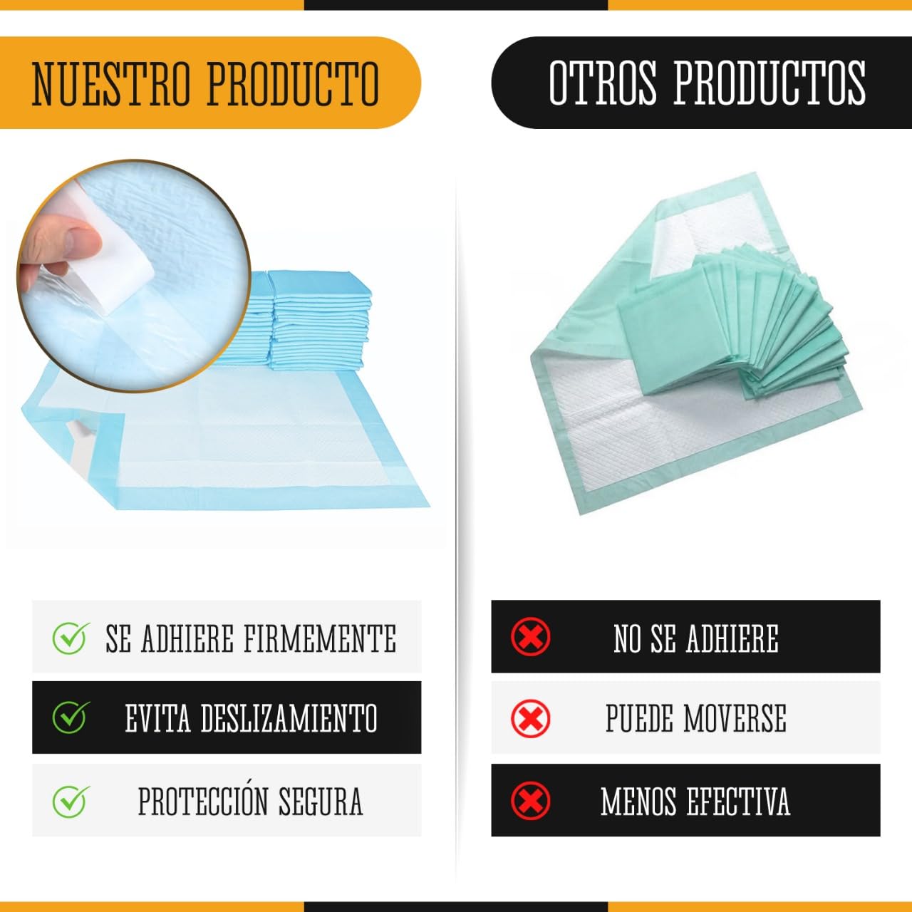 30 Pcs Empapadores Cama Adultos 80x150cm - Protector Cama Impermeable, Desechable Adultos y Bebés - Absorbente y Antideslizante - Pack de Empapadores Grandes para Incontinencia, Cama-Sofá