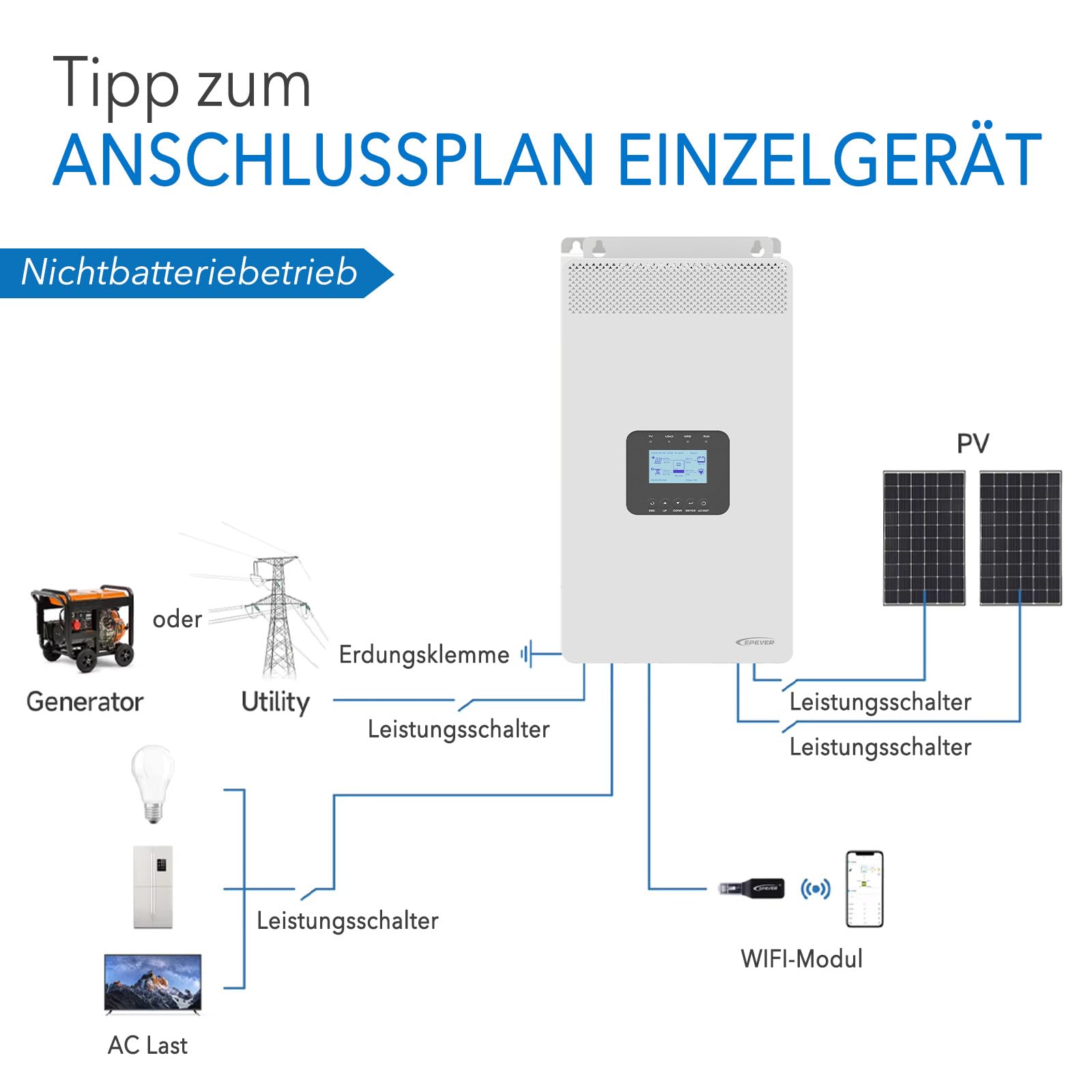 EPEVER® Inverter/Caricatore Ibrido_5500W/48VDC/100A, ideale per camper, attrezzature da campeggio, applicazioni marine e sistemi di alimentazione di emergenza.