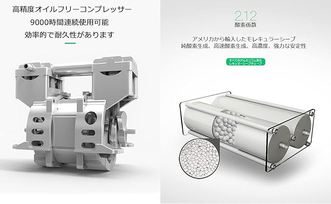Amazon Co Jp 家庭用酸素発生器 酸素吸入器 リラックス 健康 疲労回復 調整可能 高濃度酸素 酸素お身体に 両用 ヘット 集中力保つ 高濃度酸素 酸素お身体に 両用 ヘット 鼻用 酸素吸入 静音性に 高濃度酸素を ホーム キッチン