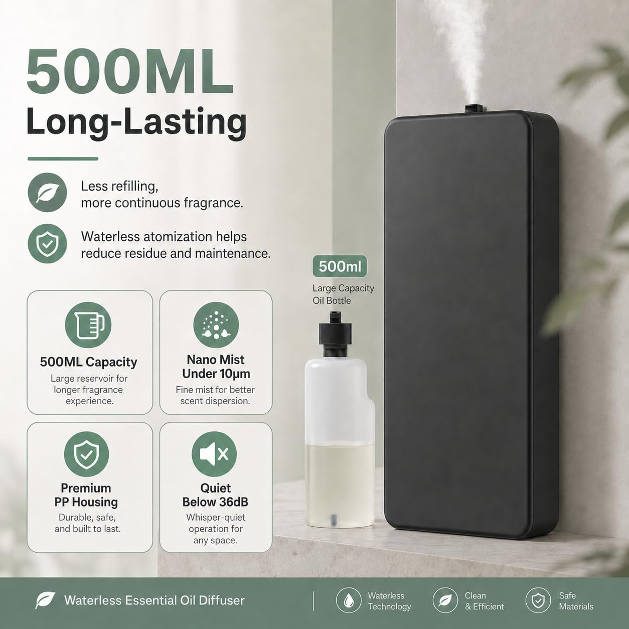 Smart Scent Air Machine de 500 ml, difusor de aceites esenciales sin agua con control de aplicación, temporizador y cobertura de hasta 800 m³ para el hogar y la oficina